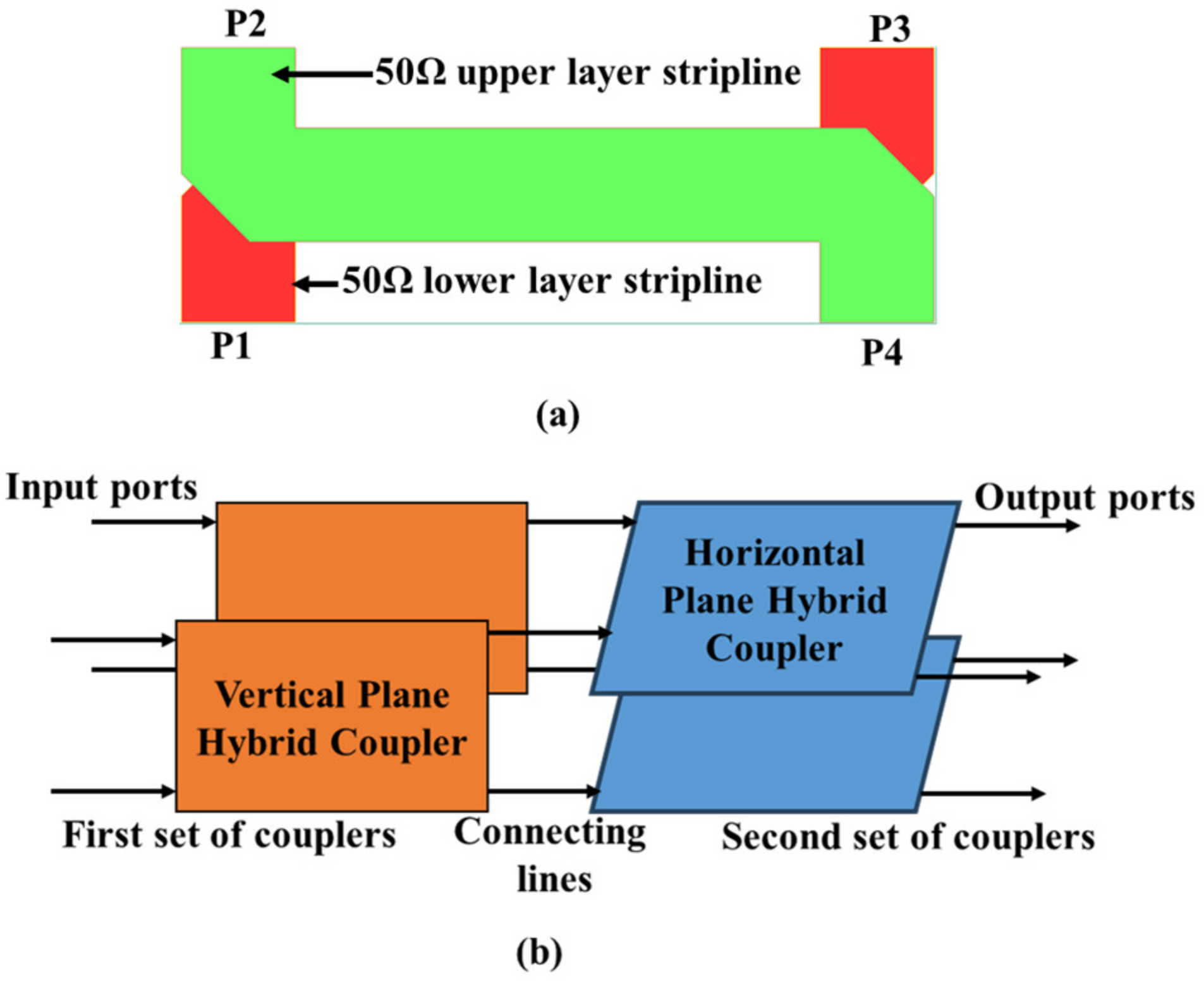Sensors 24 00714 g001