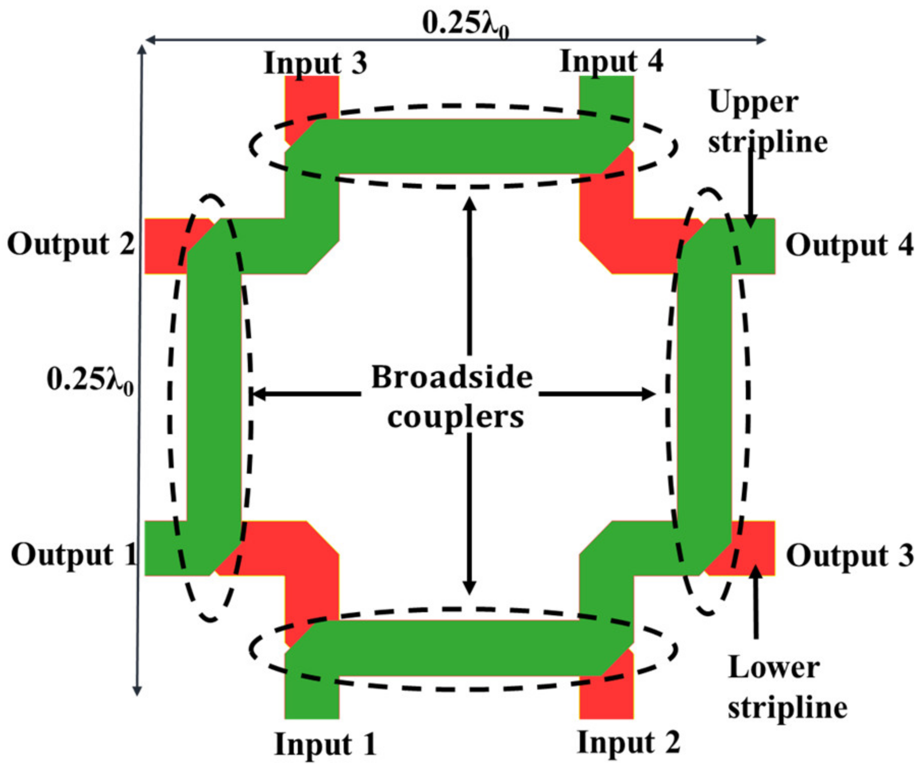 Sensors 24 00714 g003