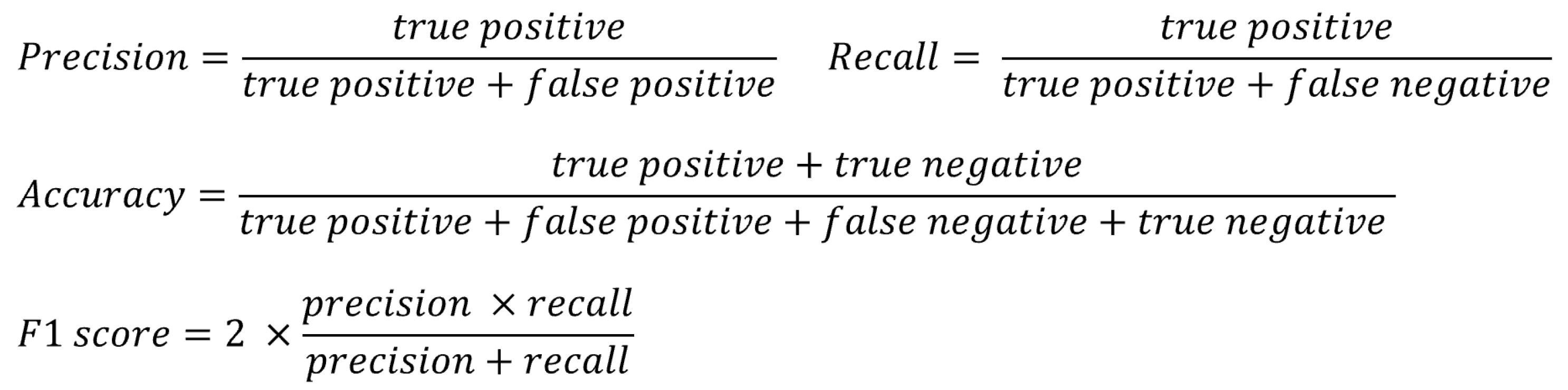 Sensors 24 00715 g003