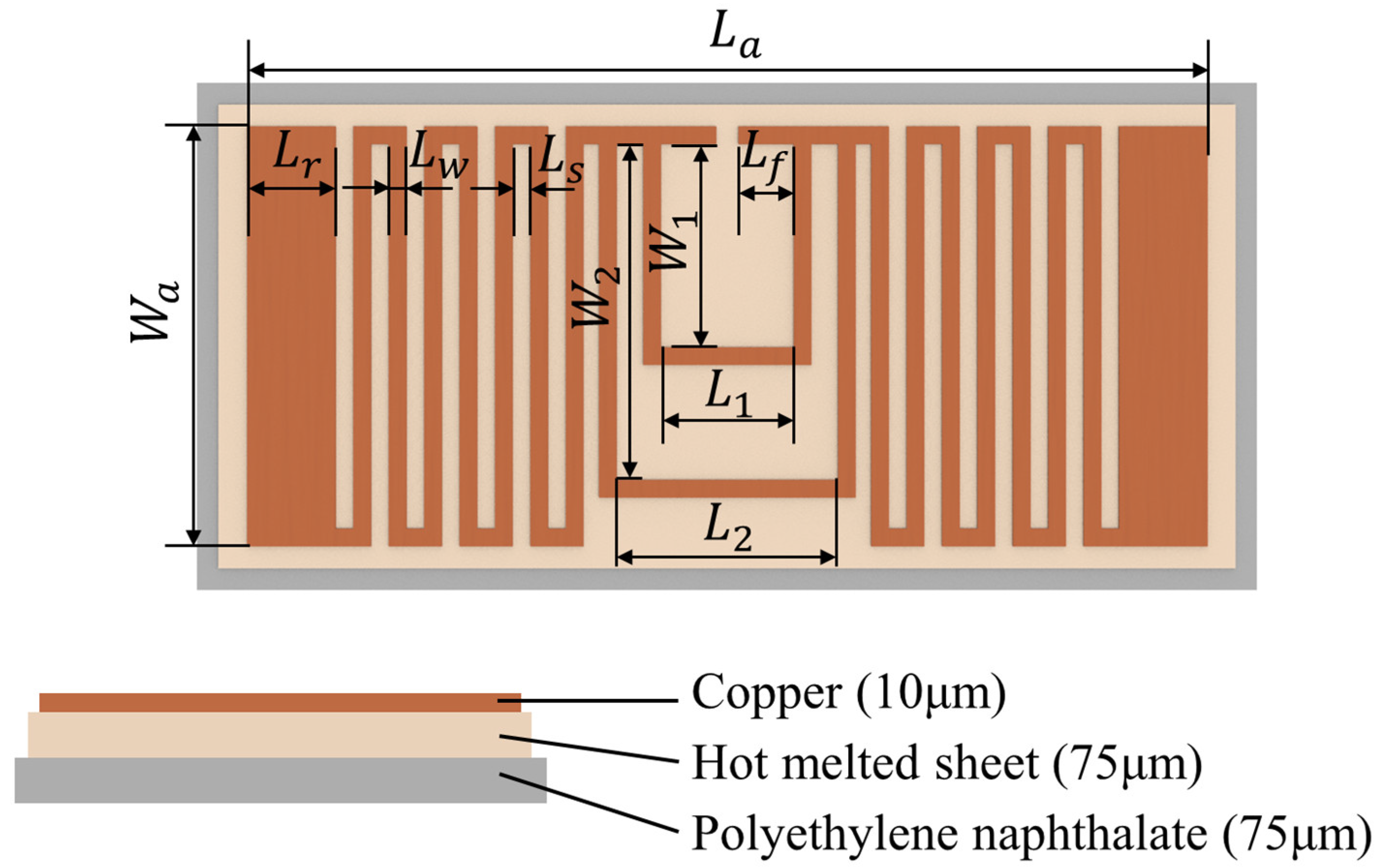 Sensors 24 00717 g003