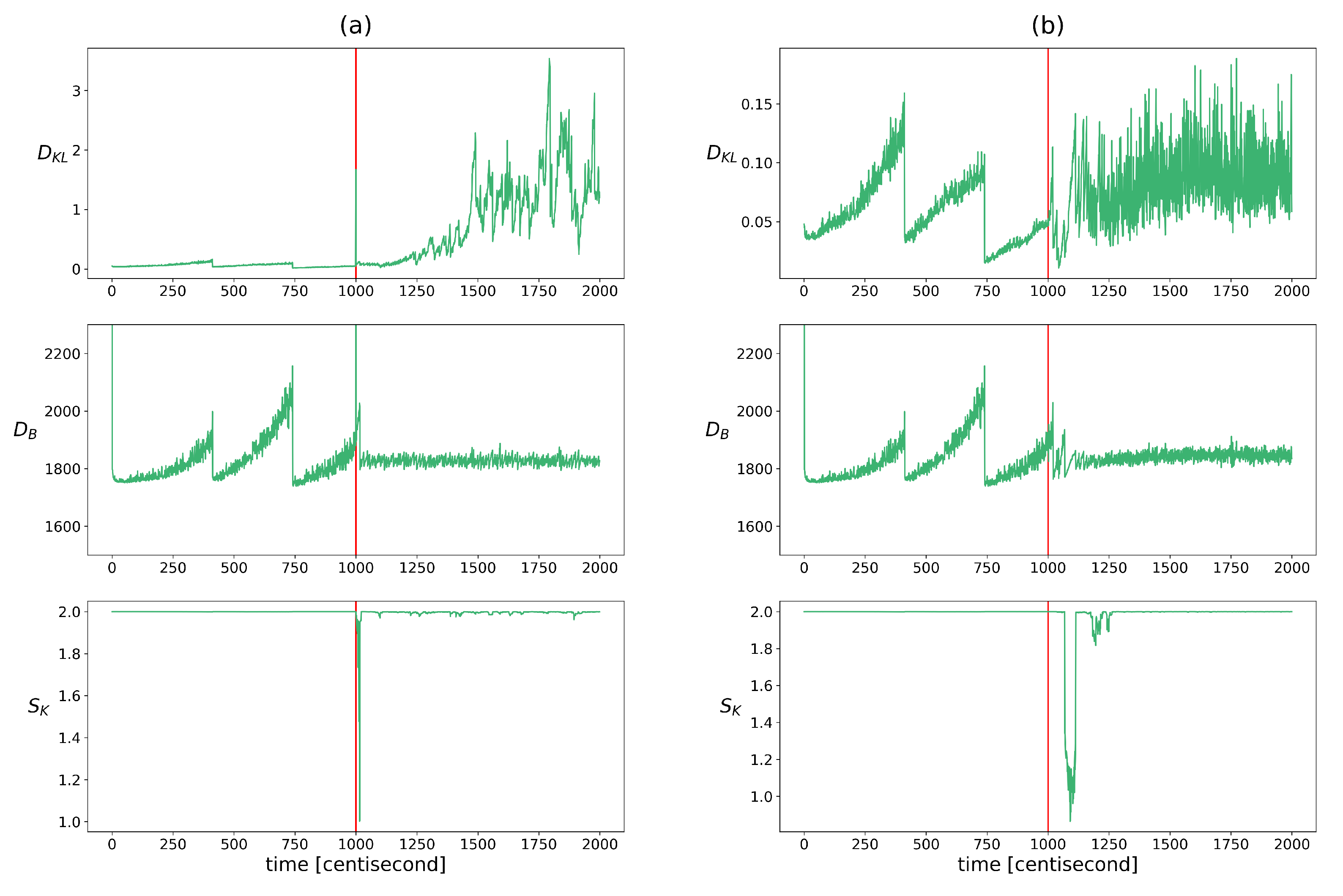 Sensors 24 00719 g004