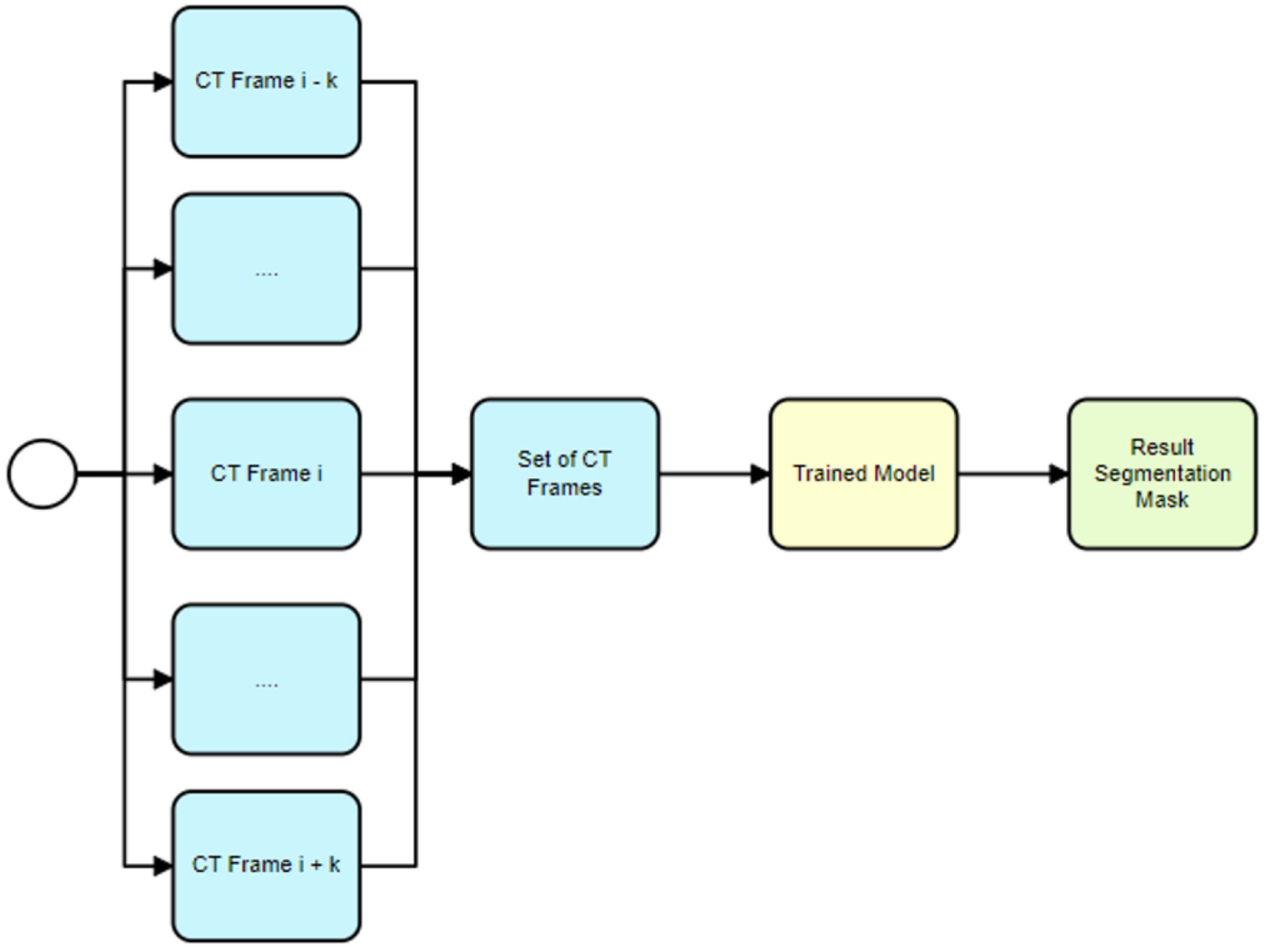 Sensors 24 00721 g009