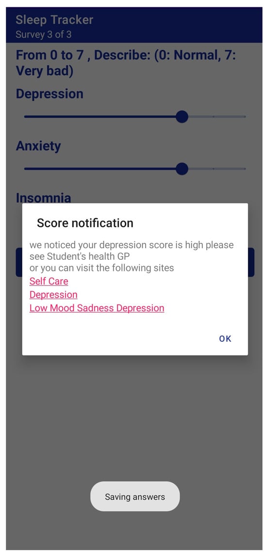 Sensors 24 00722 g0a4