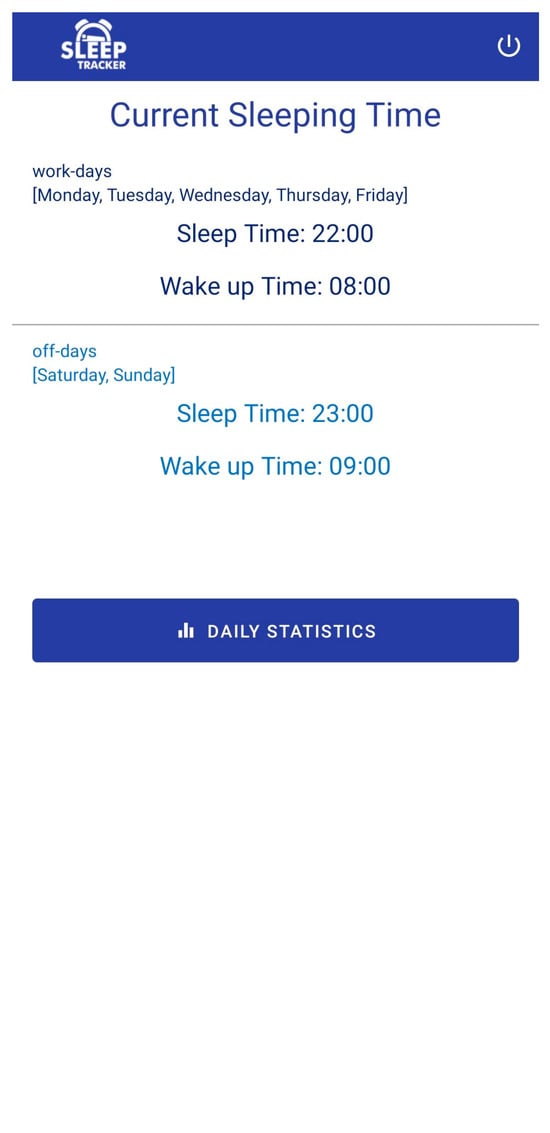 Sensors 24 00722 g0a5