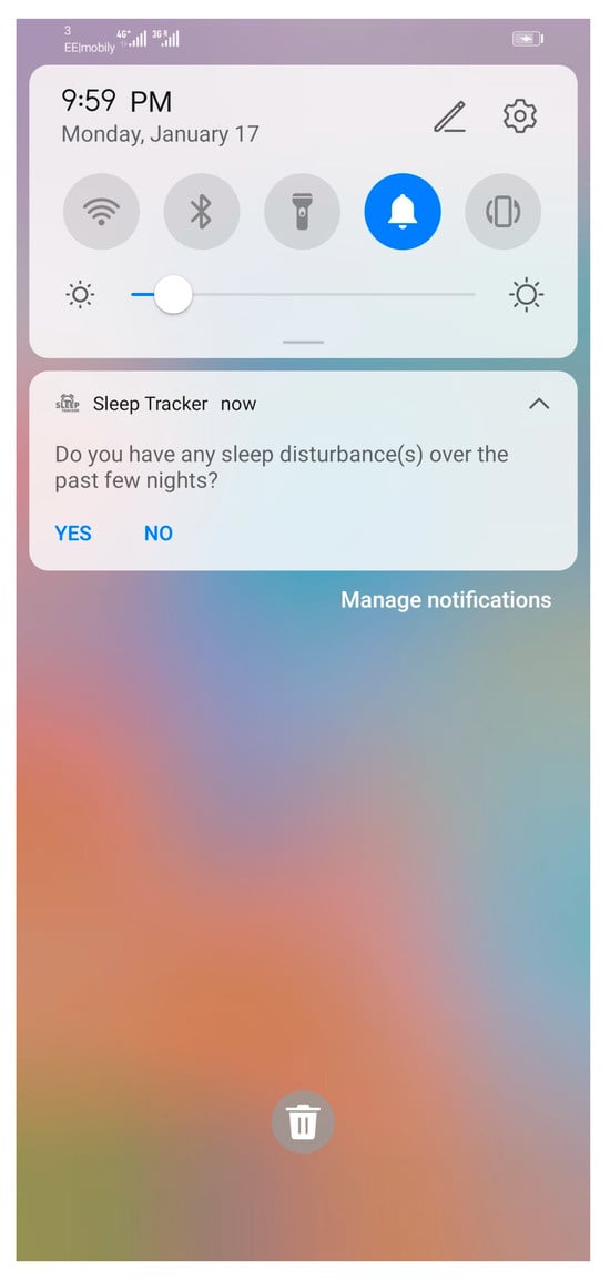 Sensors 24 00722 g0a7b