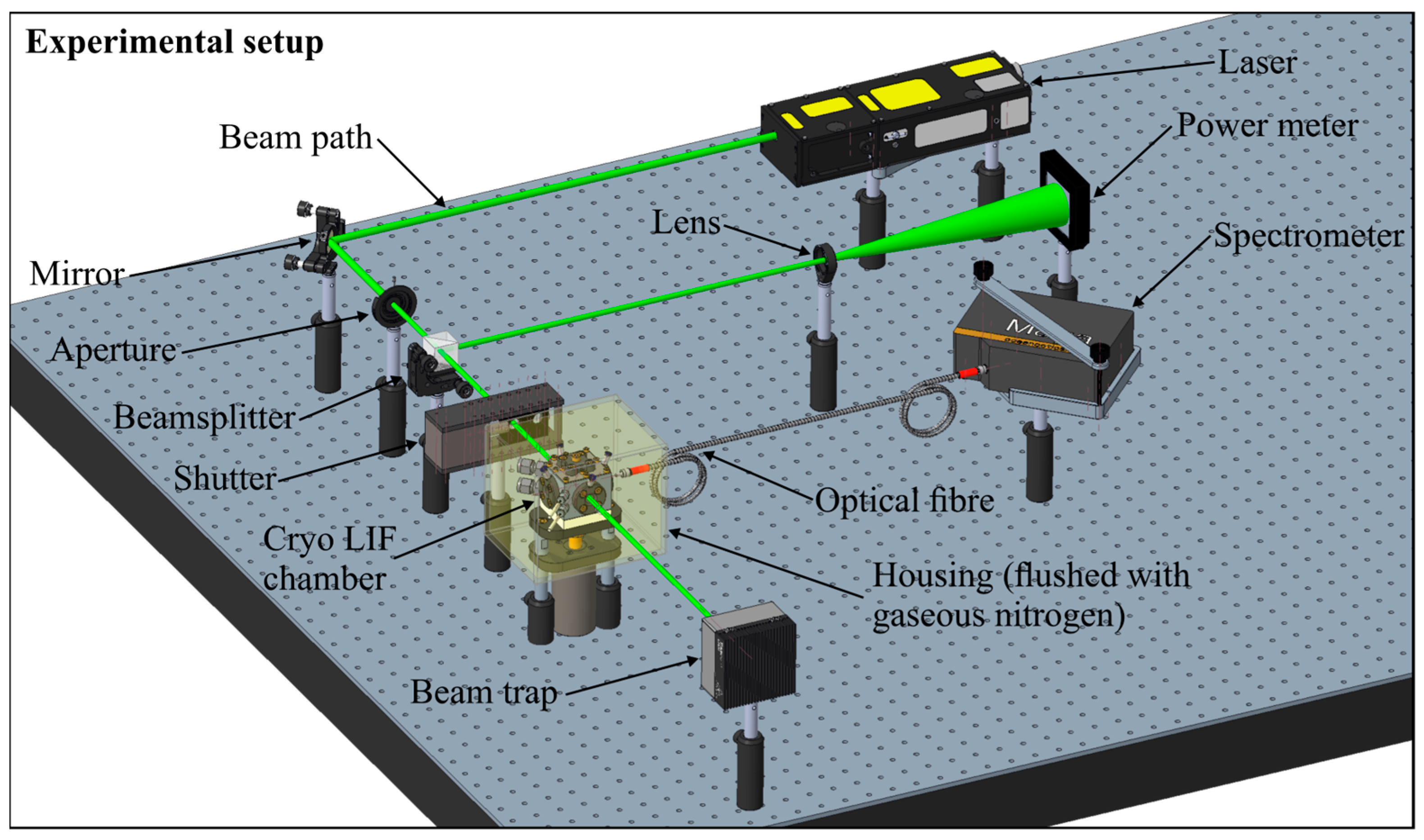Sensors 24 00724 g001 Sensors 24 00724 g001
