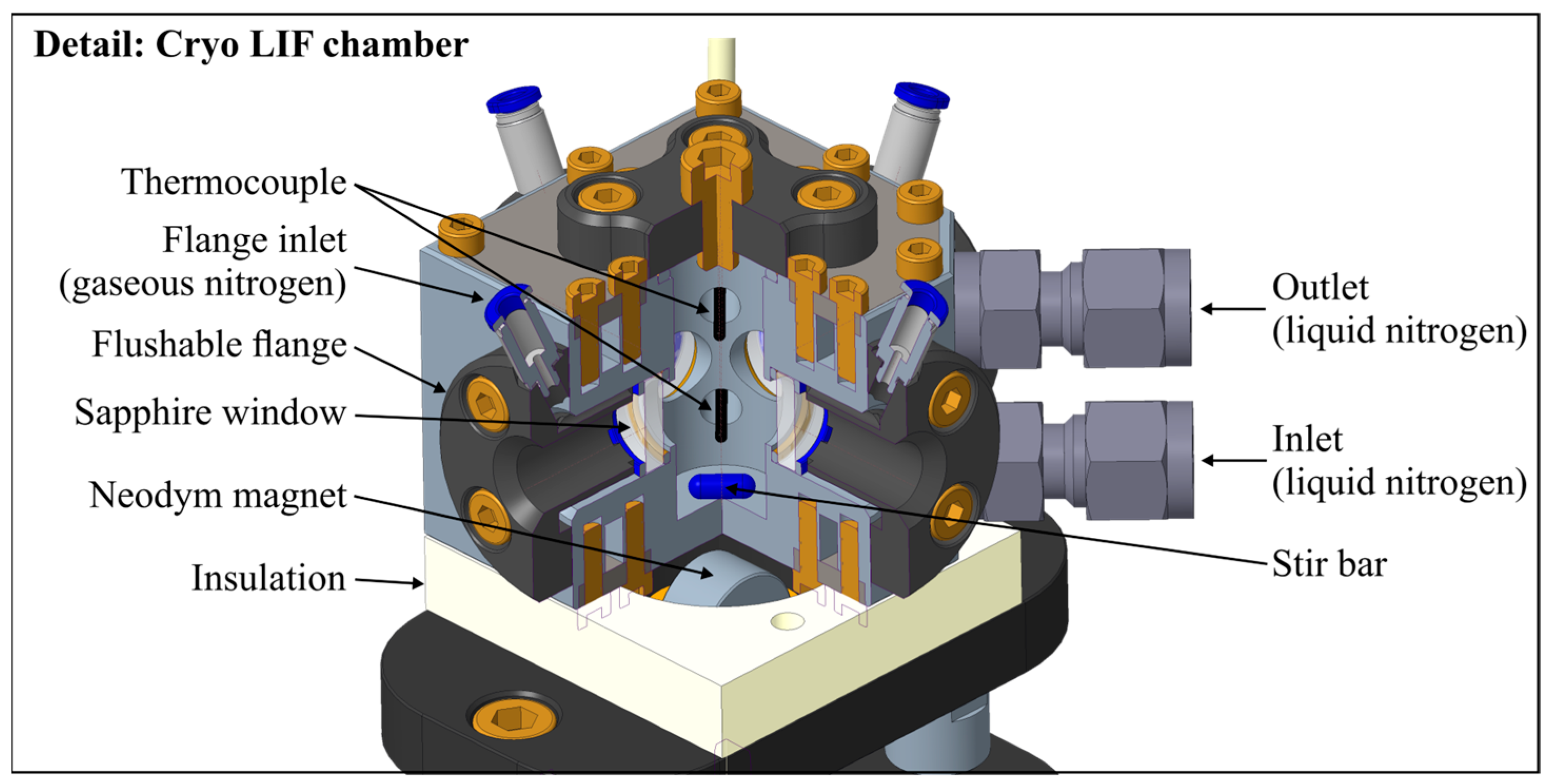 Sensors 24 00724 g002 Sensors 24 00724 g002