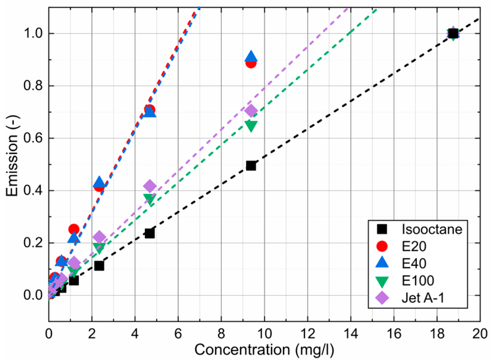 Sensors 24 00724 g006 Sensors 24 00724 g006