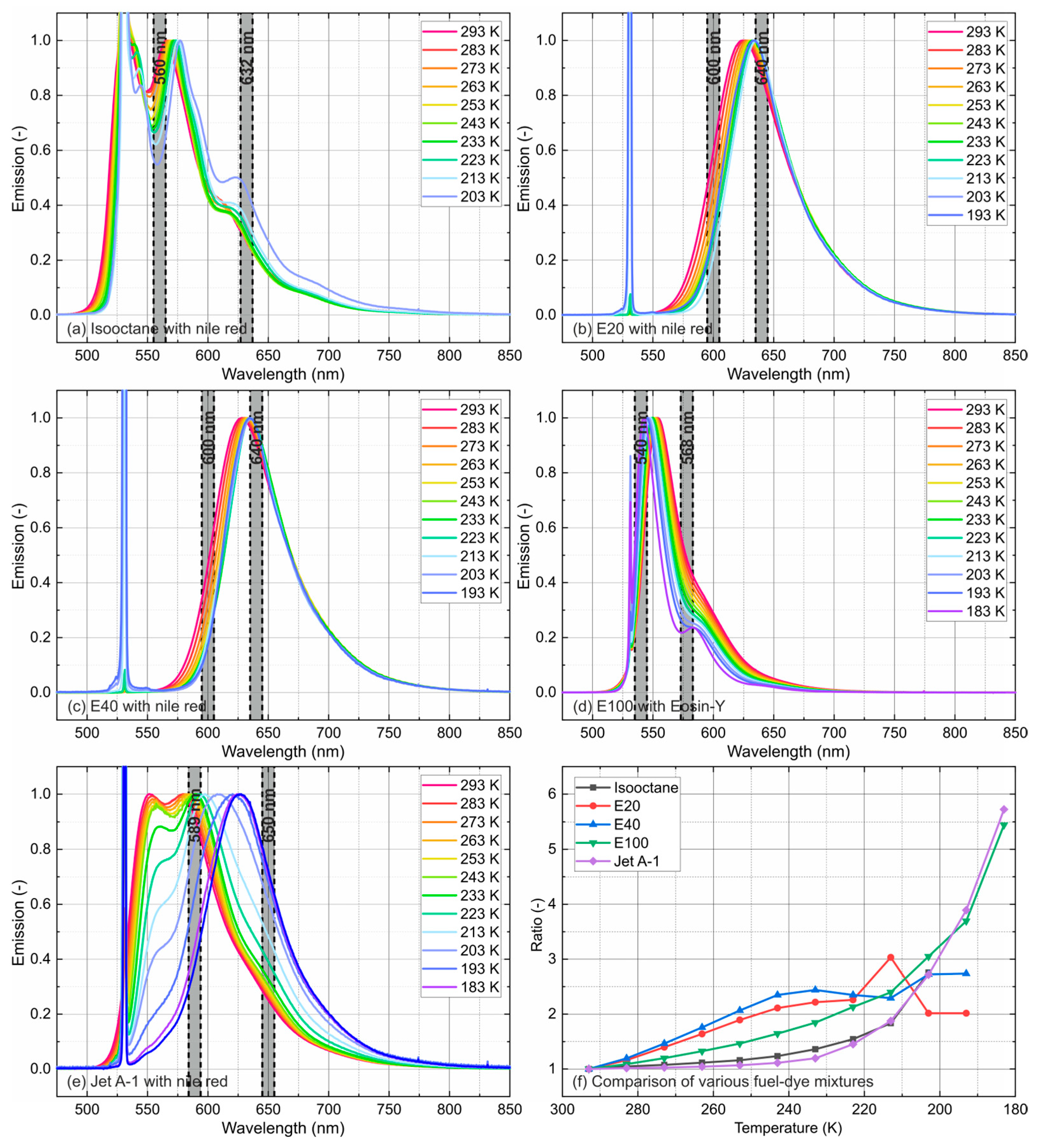 Sensors 24 00724 g007 Sensors 24 00724 g007