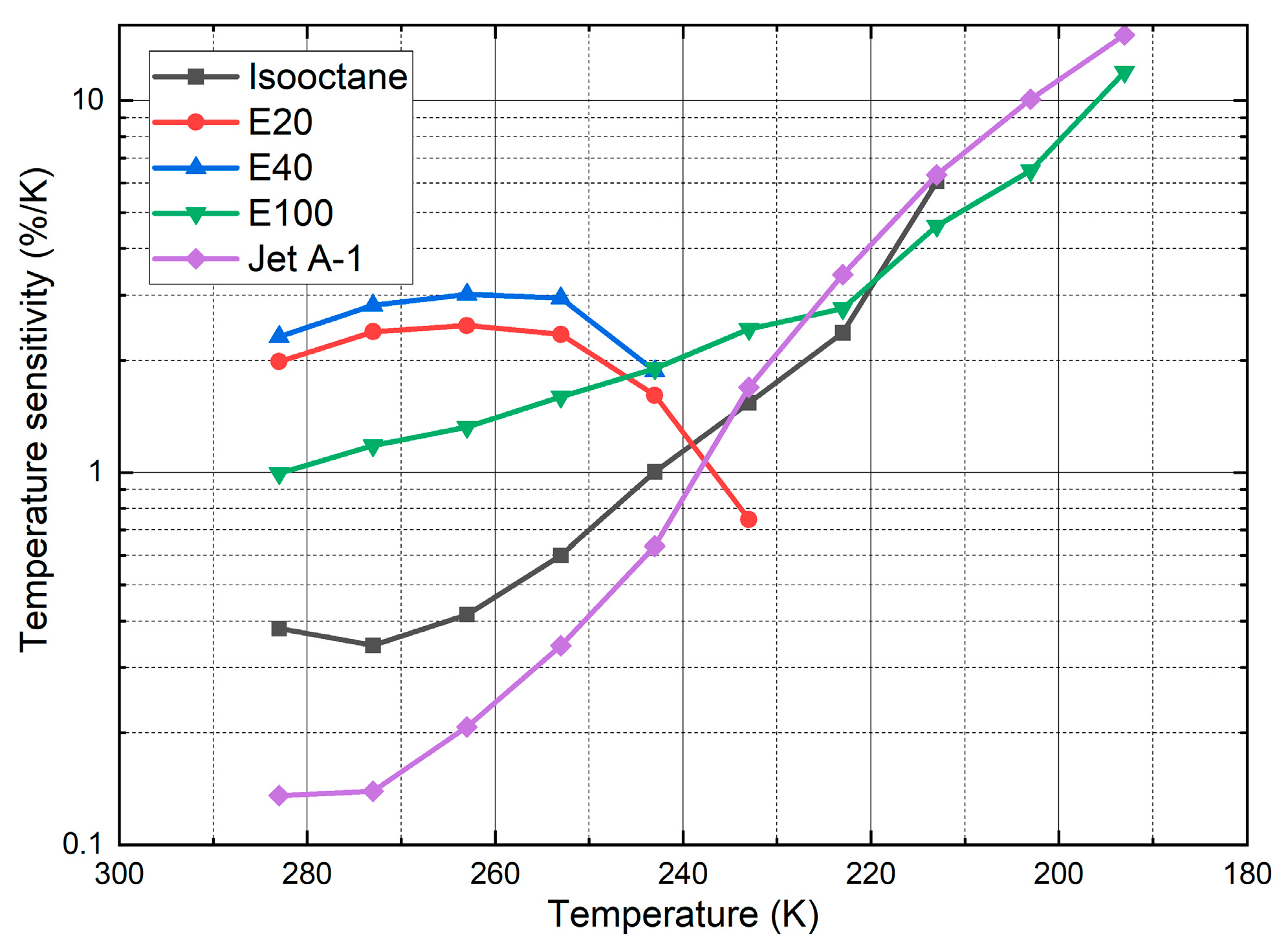 Sensors 24 00724 g008 Sensors 24 00724 g008