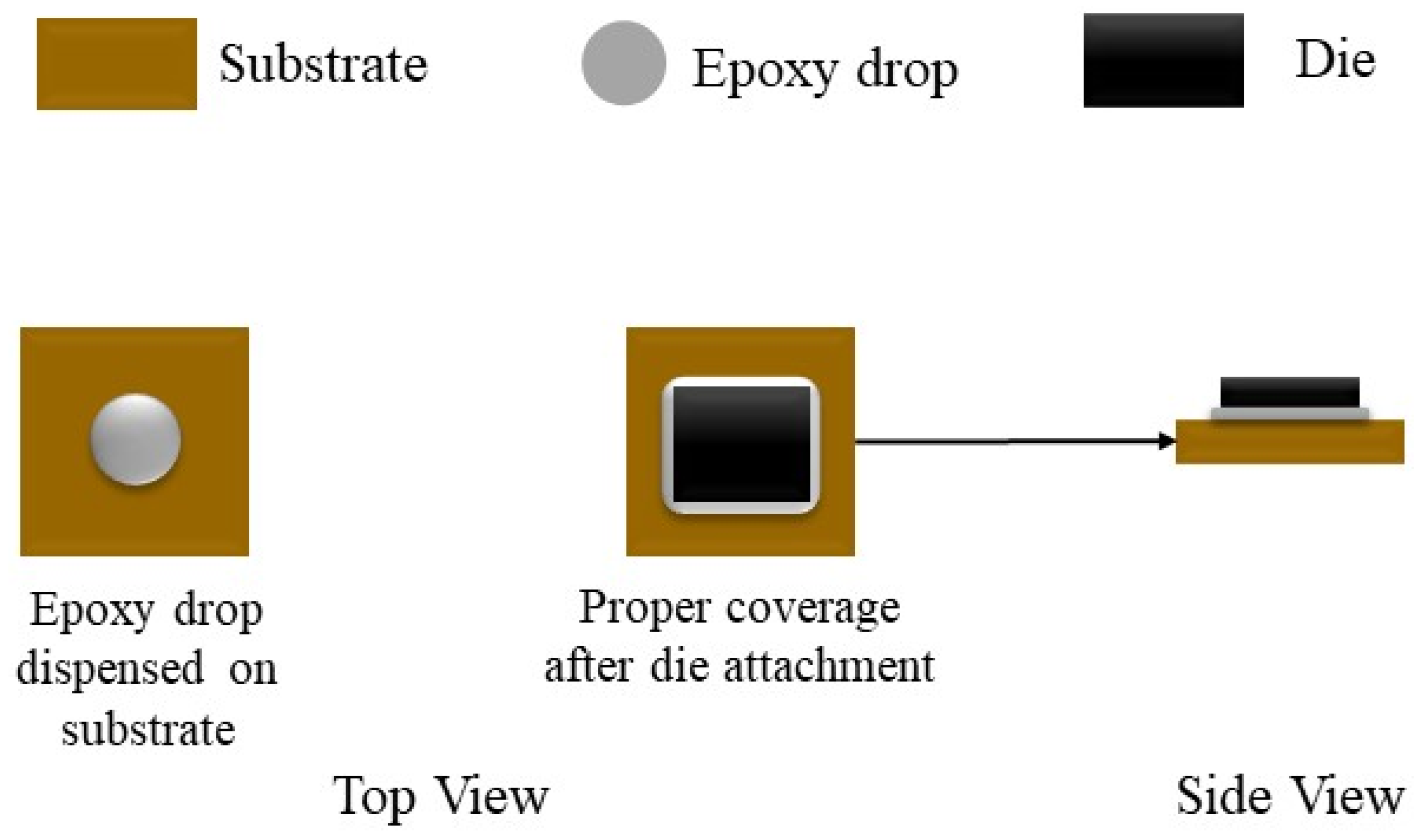Sensors 24 00738 g002