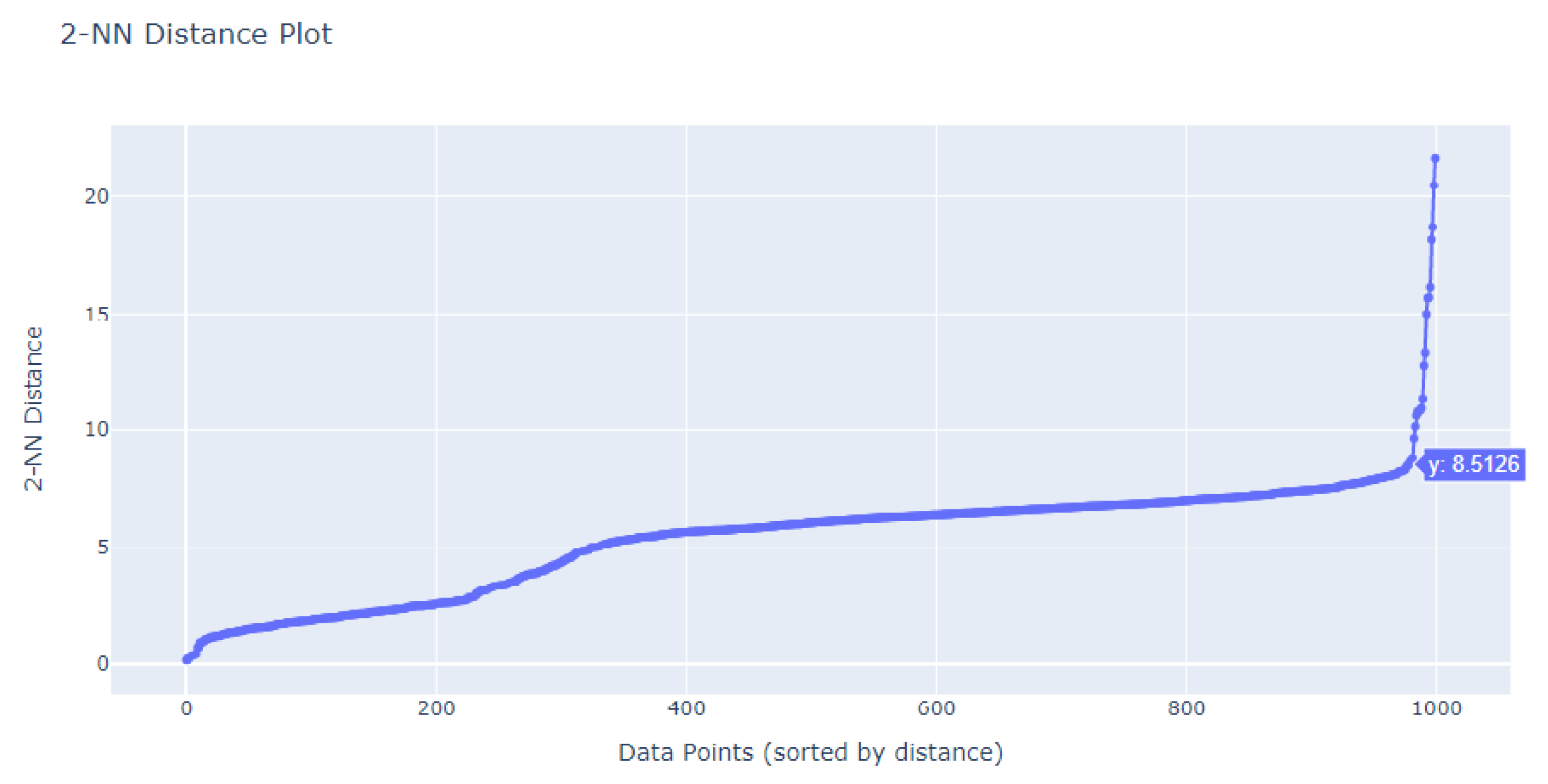 Sensors 24 00746 g014