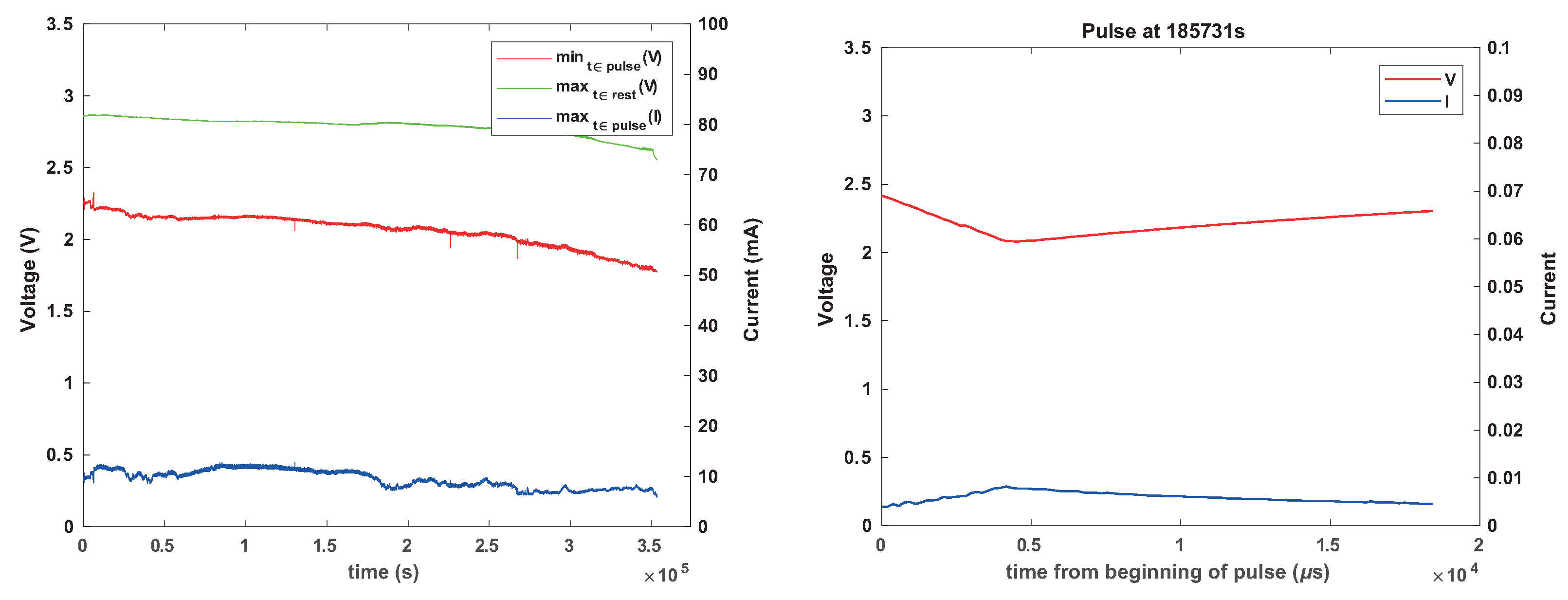 Sensors 24 00748 g012