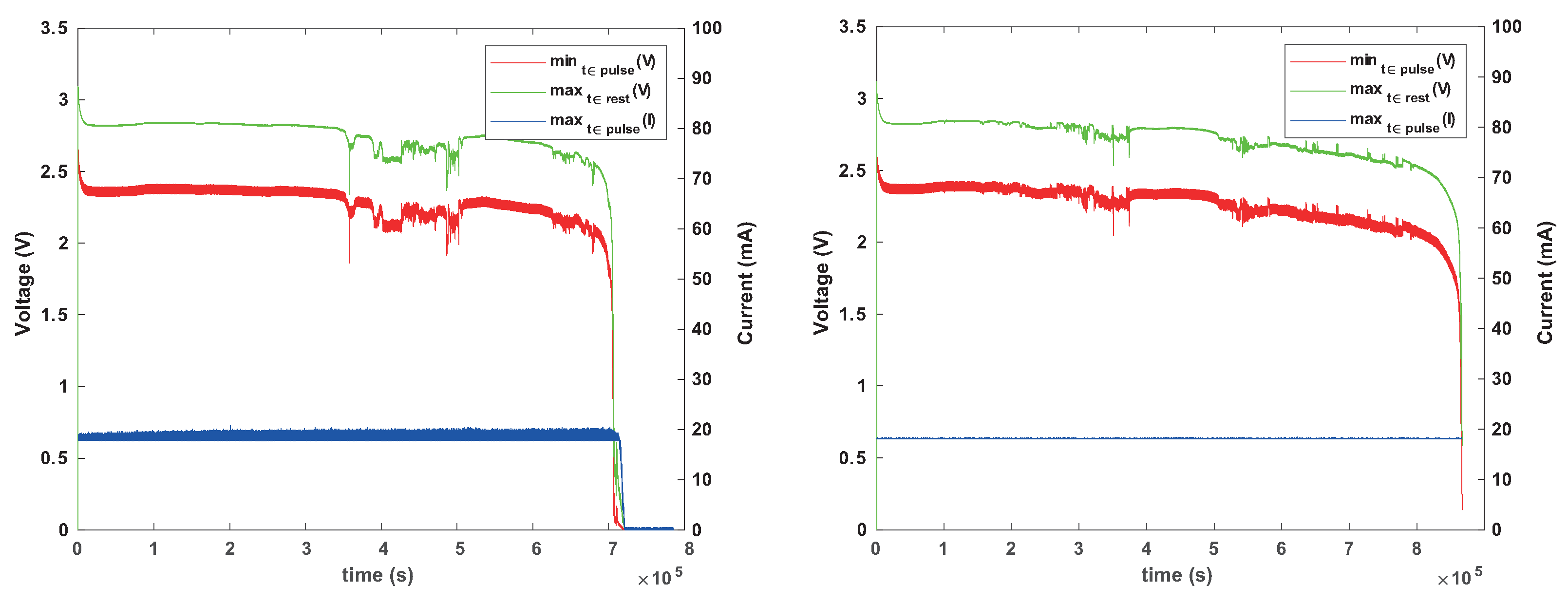 Sensors 24 00748 g013