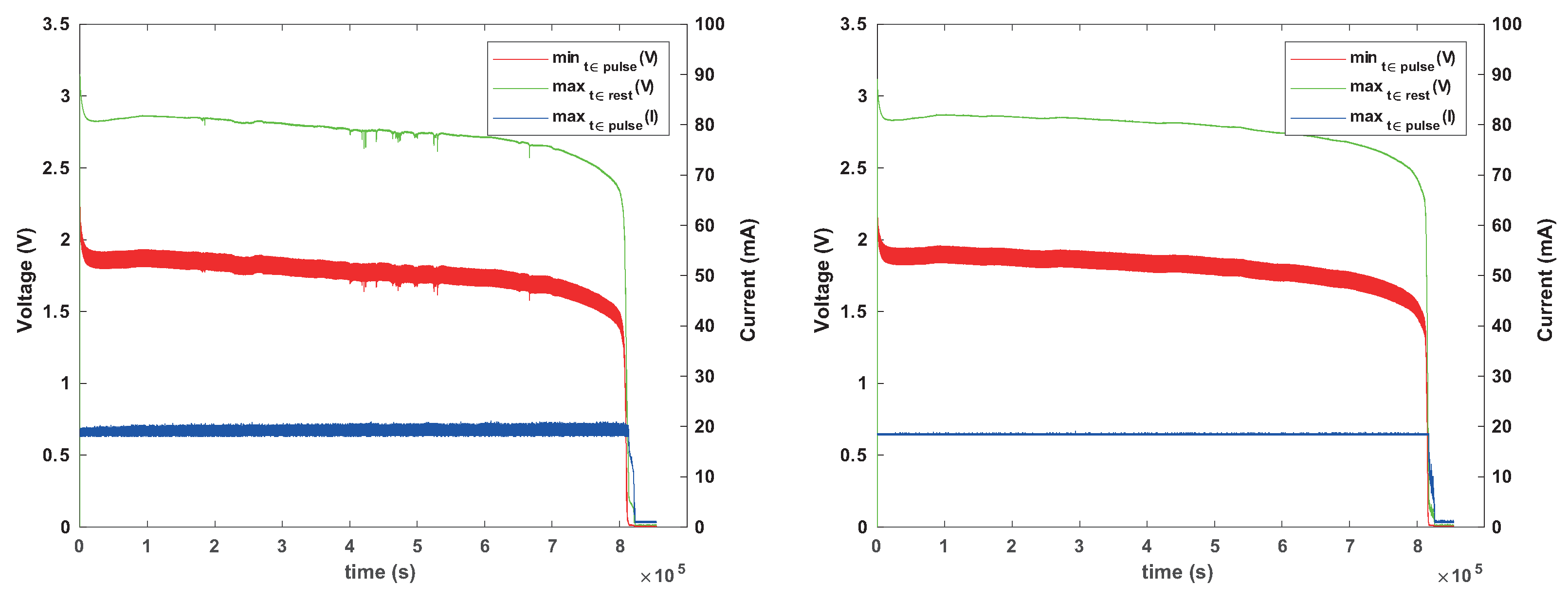 Sensors 24 00748 g014