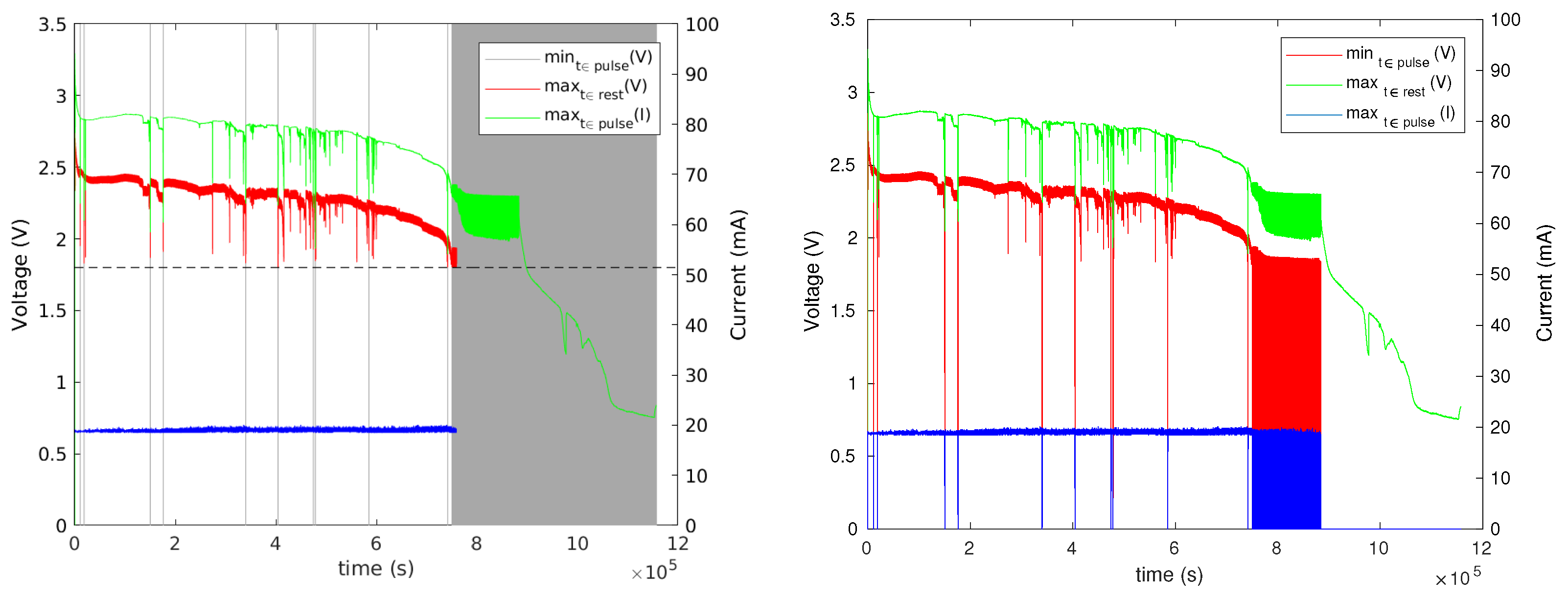 Sensors 24 00748 g015