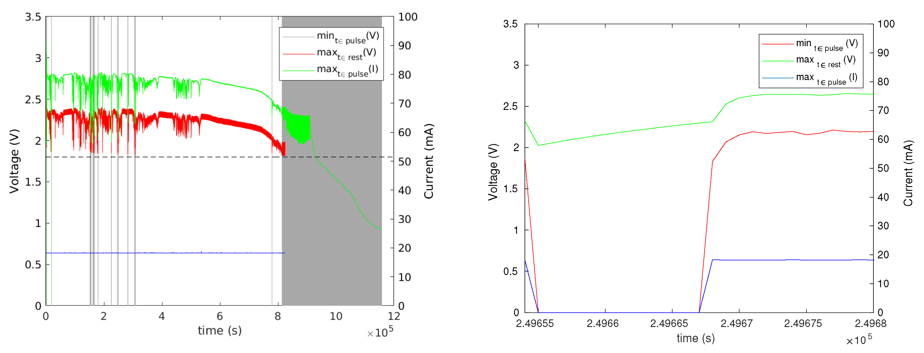 Sensors 24 00748 g016