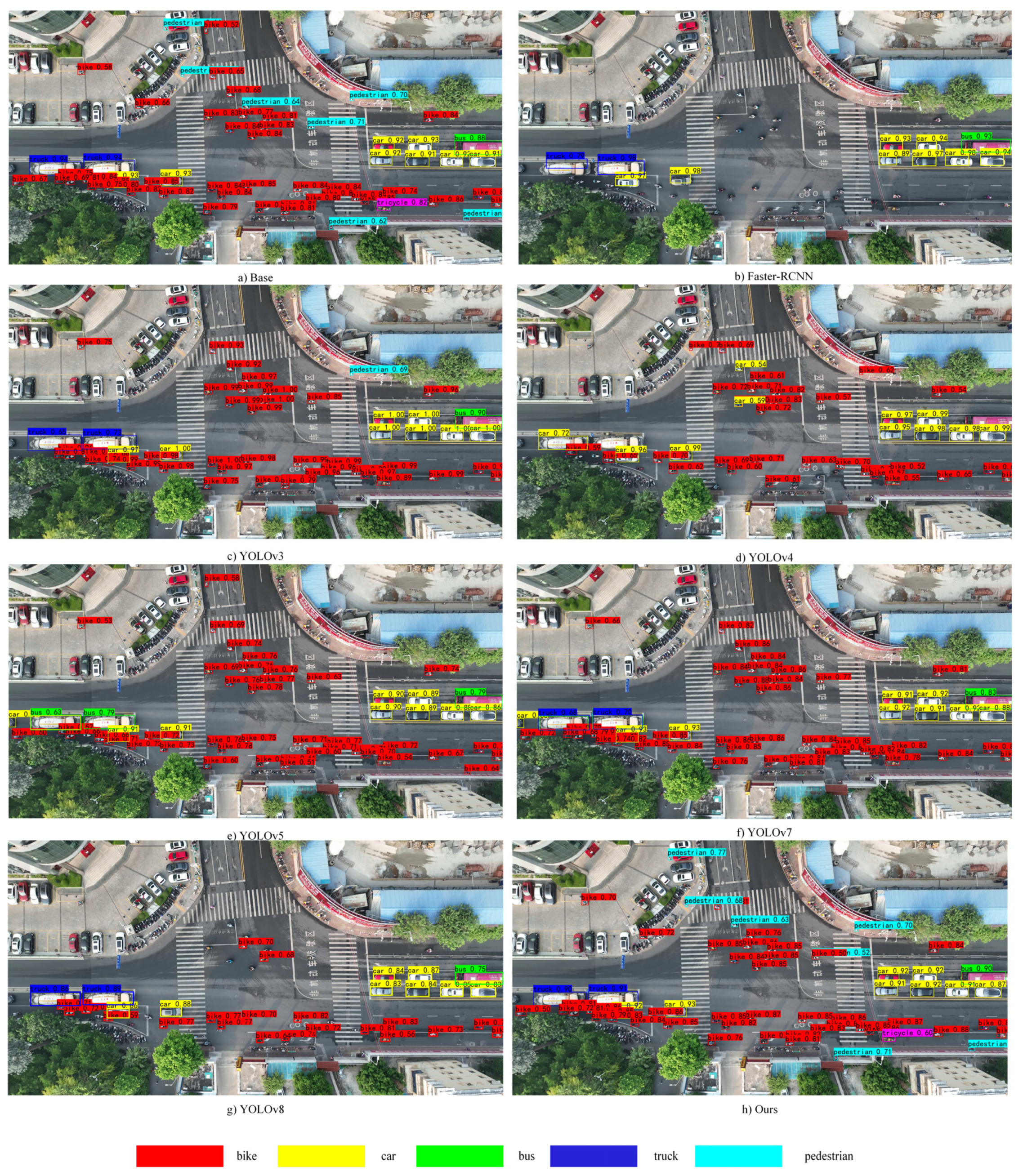 Sensors 24 00759 g009