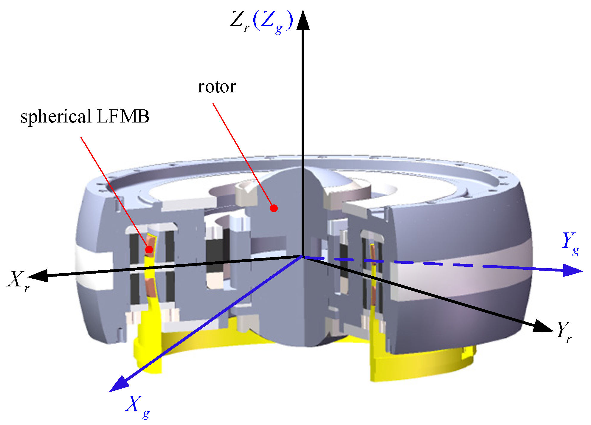 Sensors 24 00766 g001