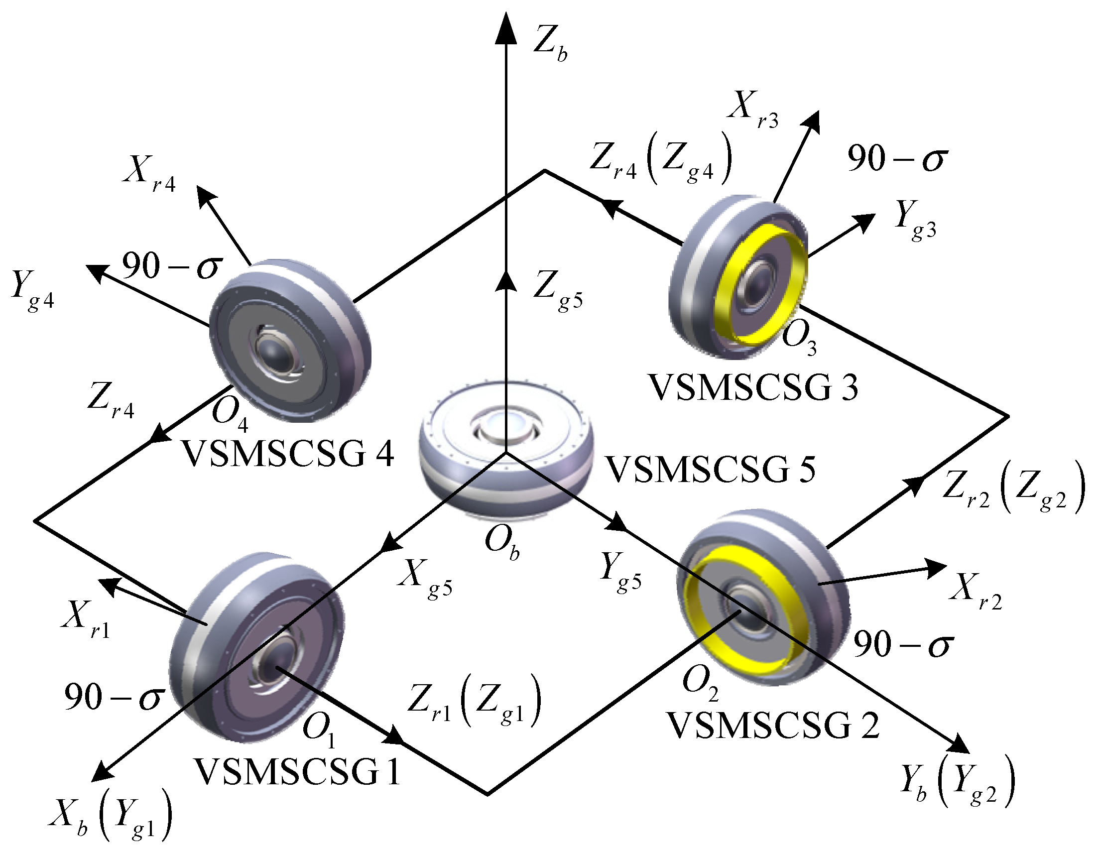 Sensors 24 00766 g002