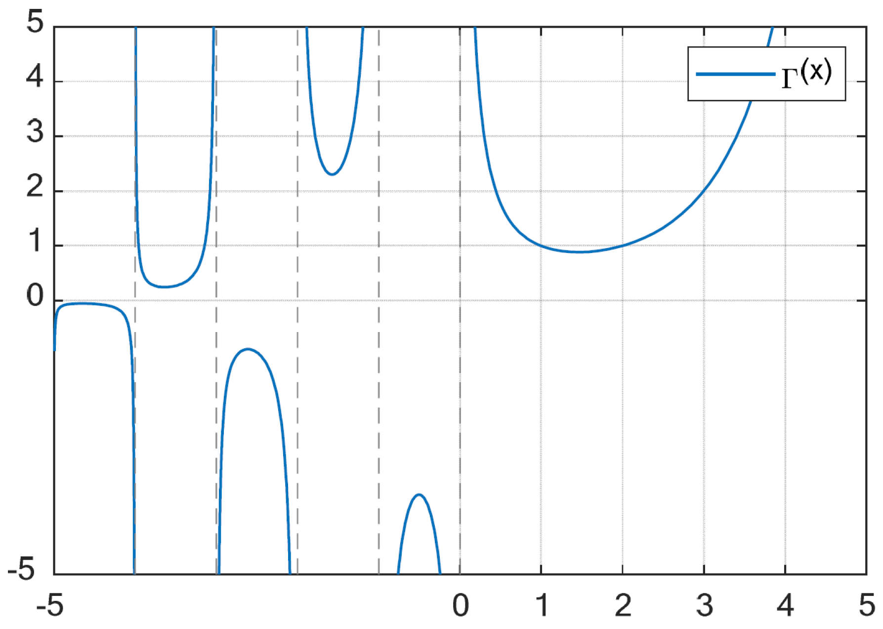 Sensors 24 00766 g003