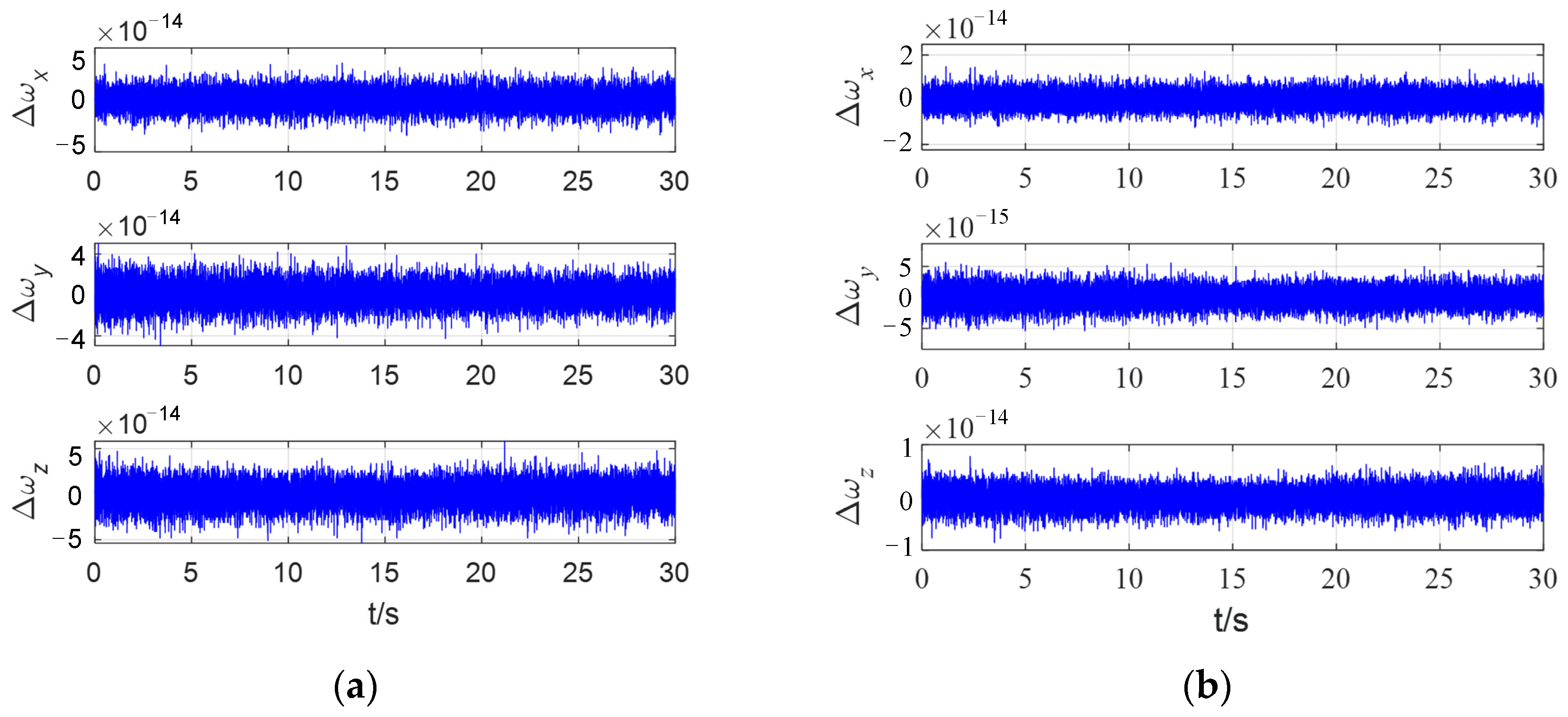 Sensors 24 00766 g008