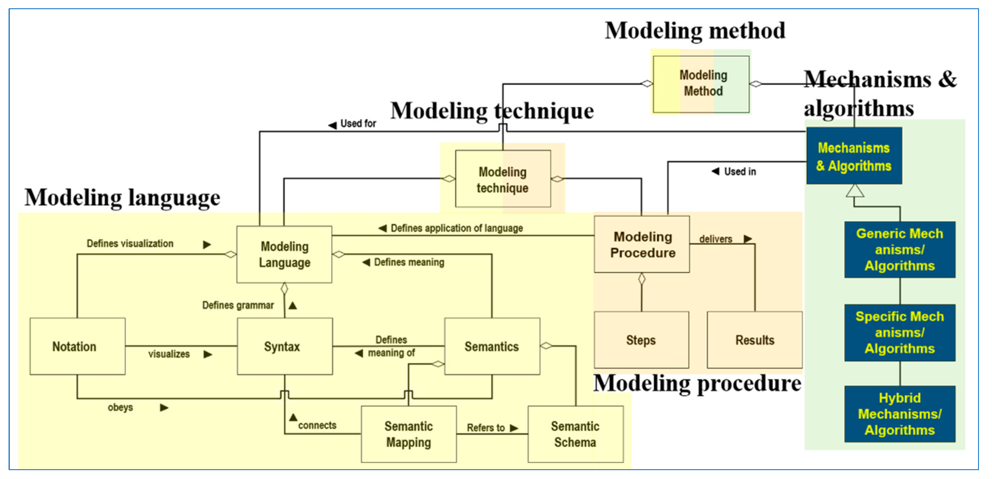 Sensors 24 00767 g006