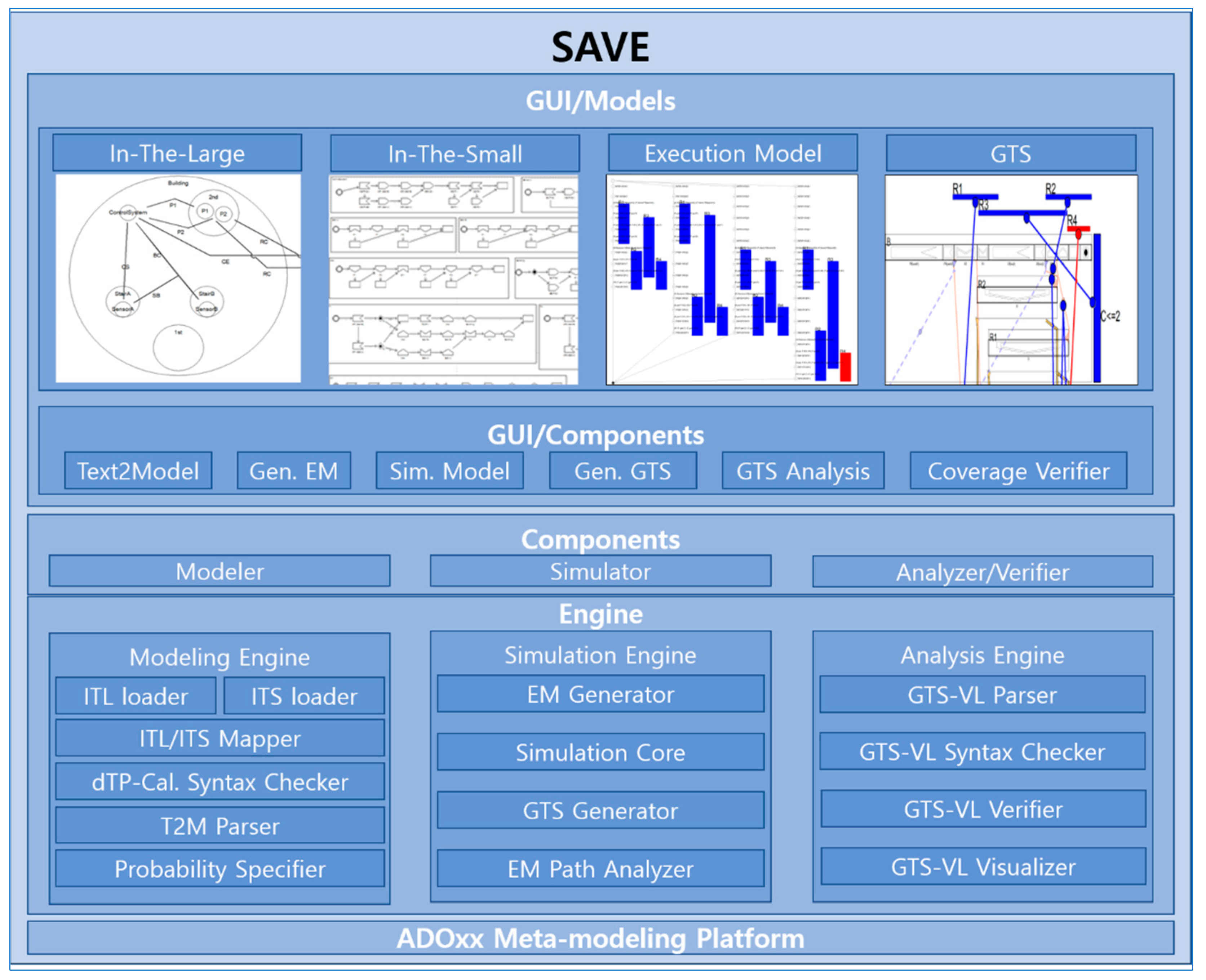 Sensors 24 00767 g008
