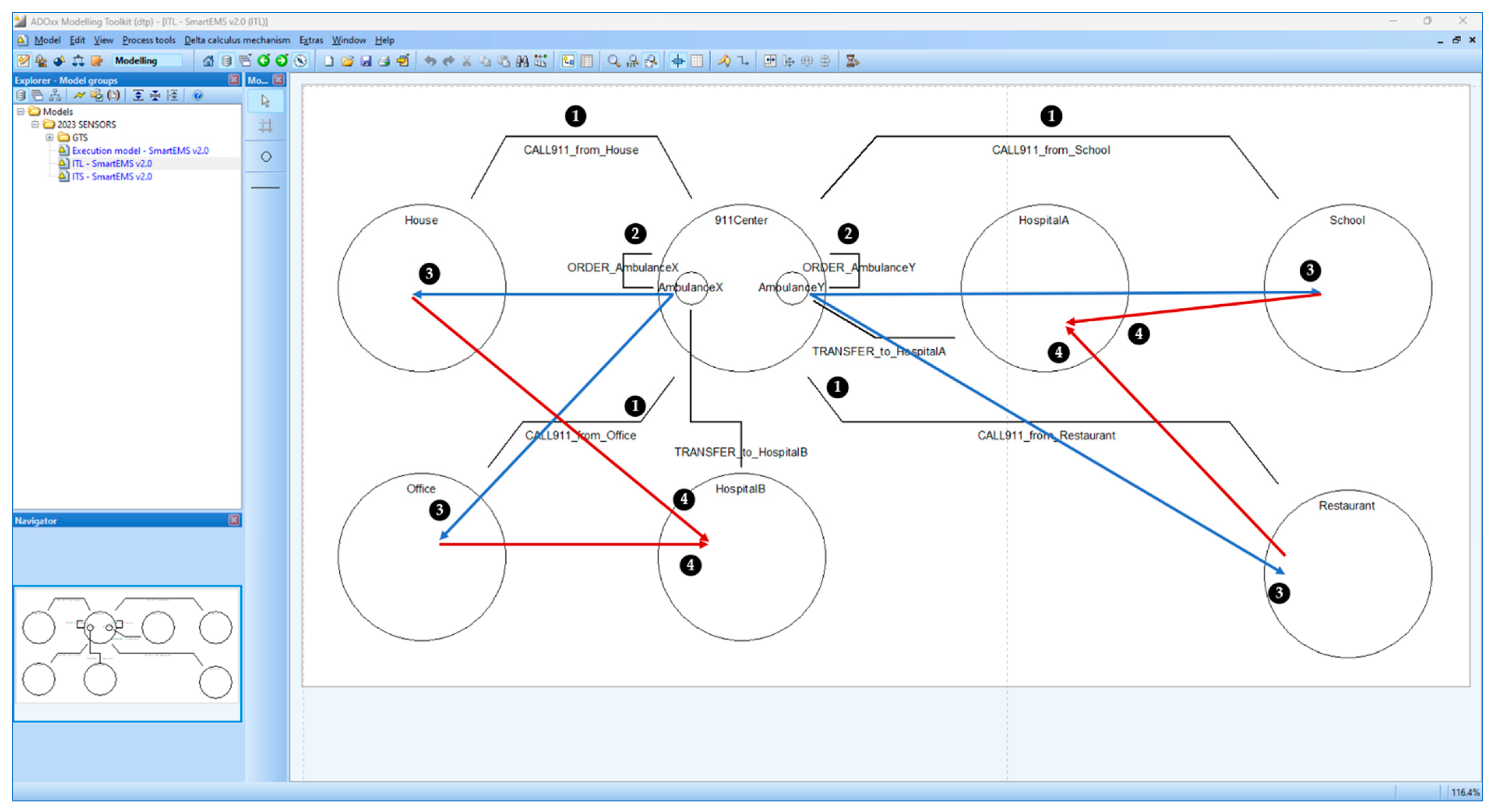 Sensors 24 00767 g010