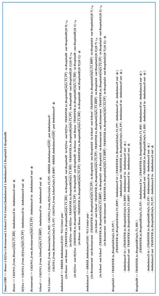 Sensors 24 00767 g0a1