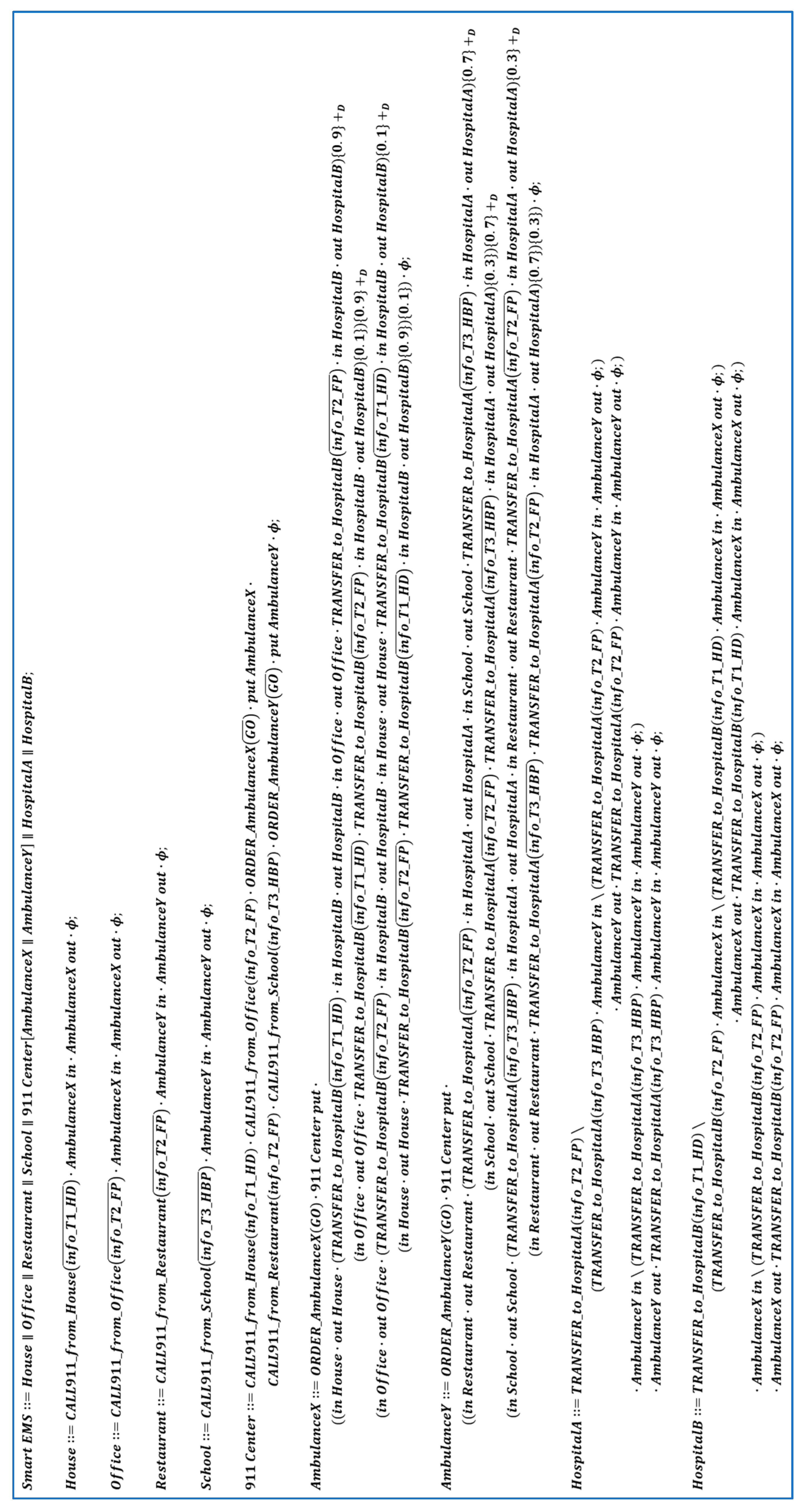 Sensors 24 00767 g0a1