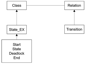 Sensors 24 00767 i025