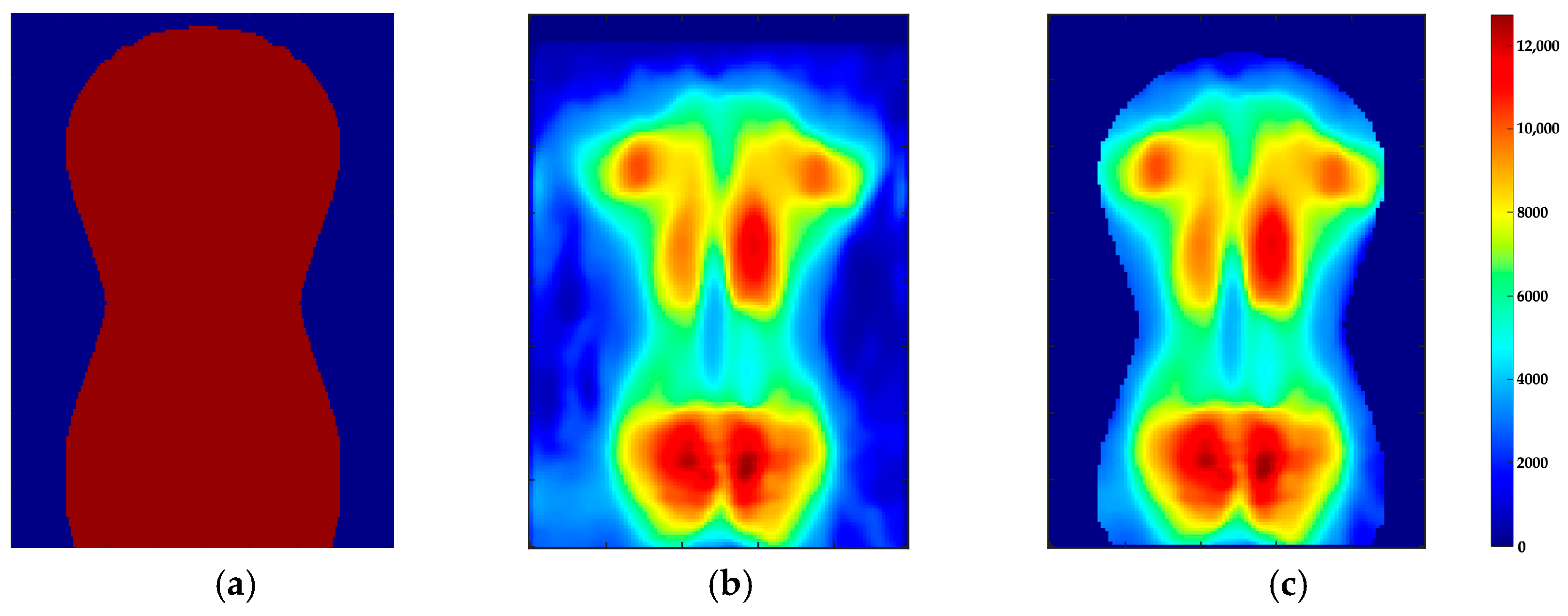 Sensors 24 00768 g004