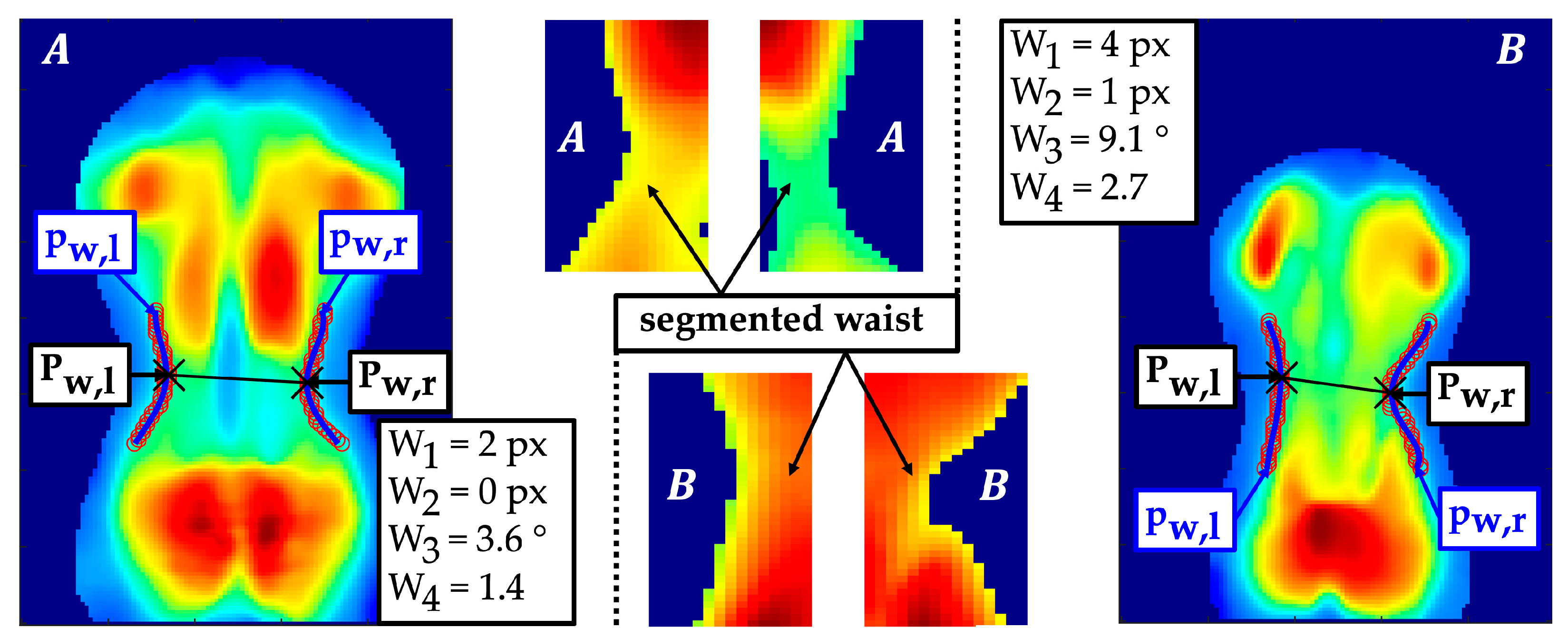 Sensors 24 00768 g010