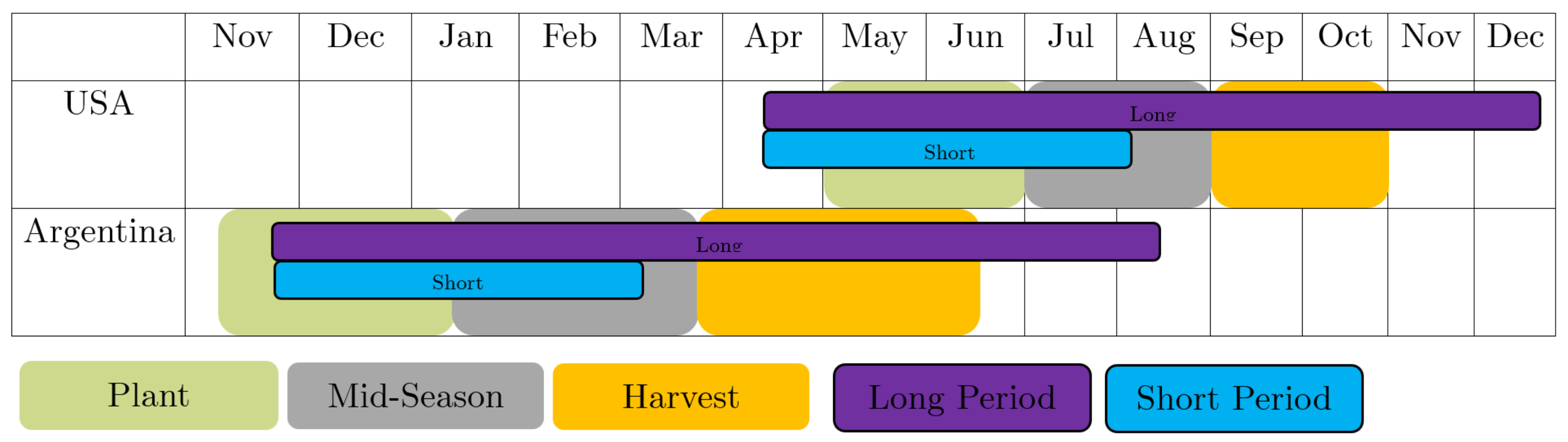Sensors 24 00770 g004