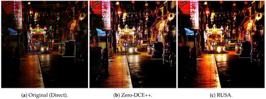 Sensors 24 00772 g0a1a