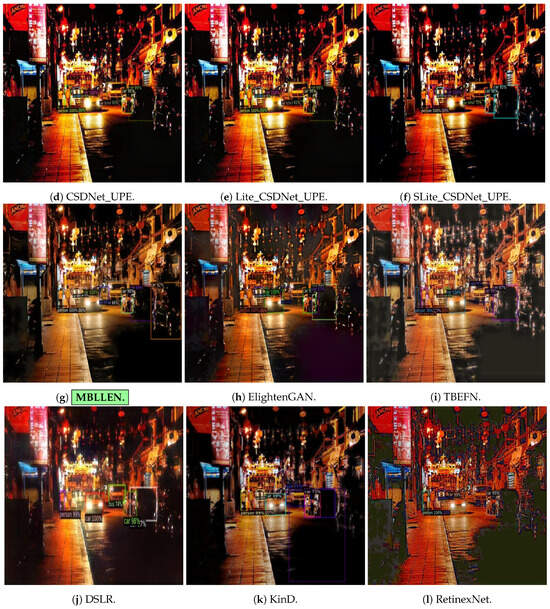 Sensors 24 00772 g0a1b