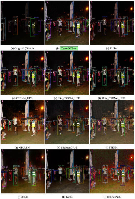 Sensors 24 00772 g0a3