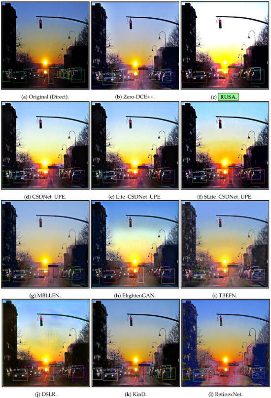 Sensors 24 00772 g0a4