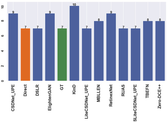 Sensors 24 00772 g0a6