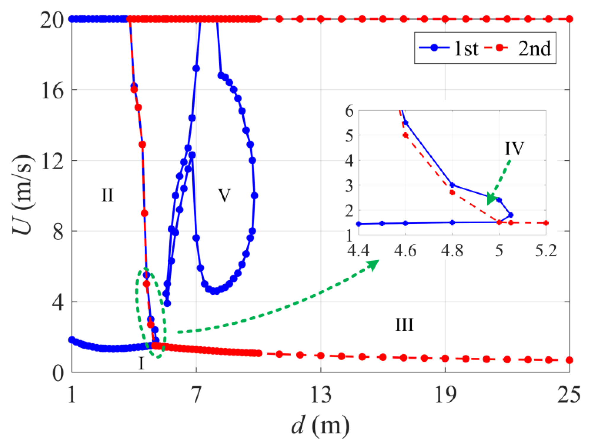 Sensors 24 00784 g002