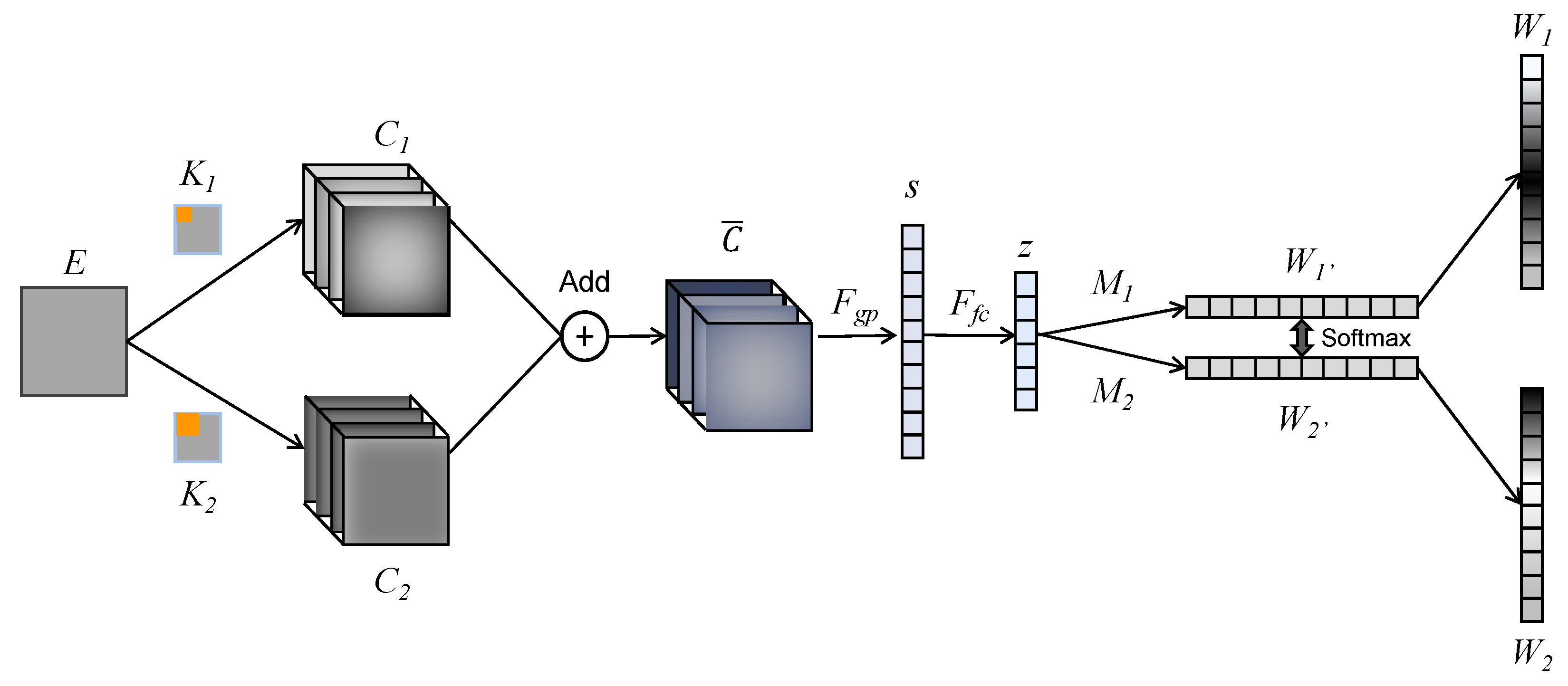 Sensors 24 00785 g012