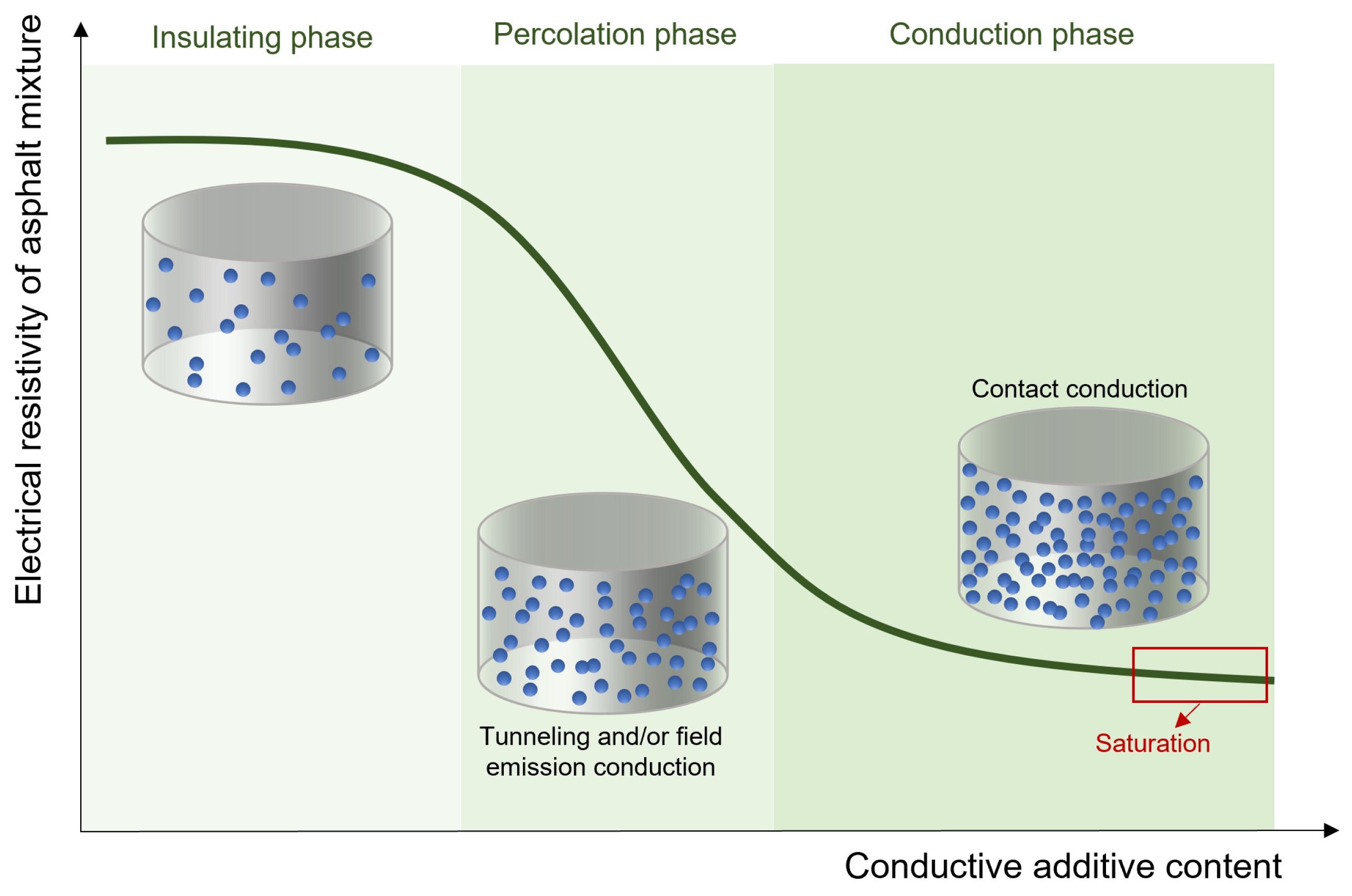 Sensors 24 00792 g001
