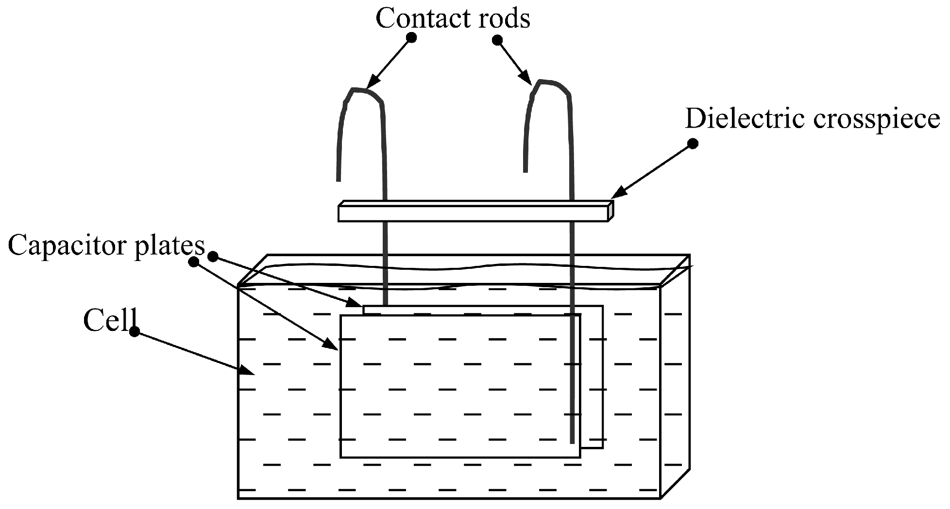 Sensors 24 00793 g001