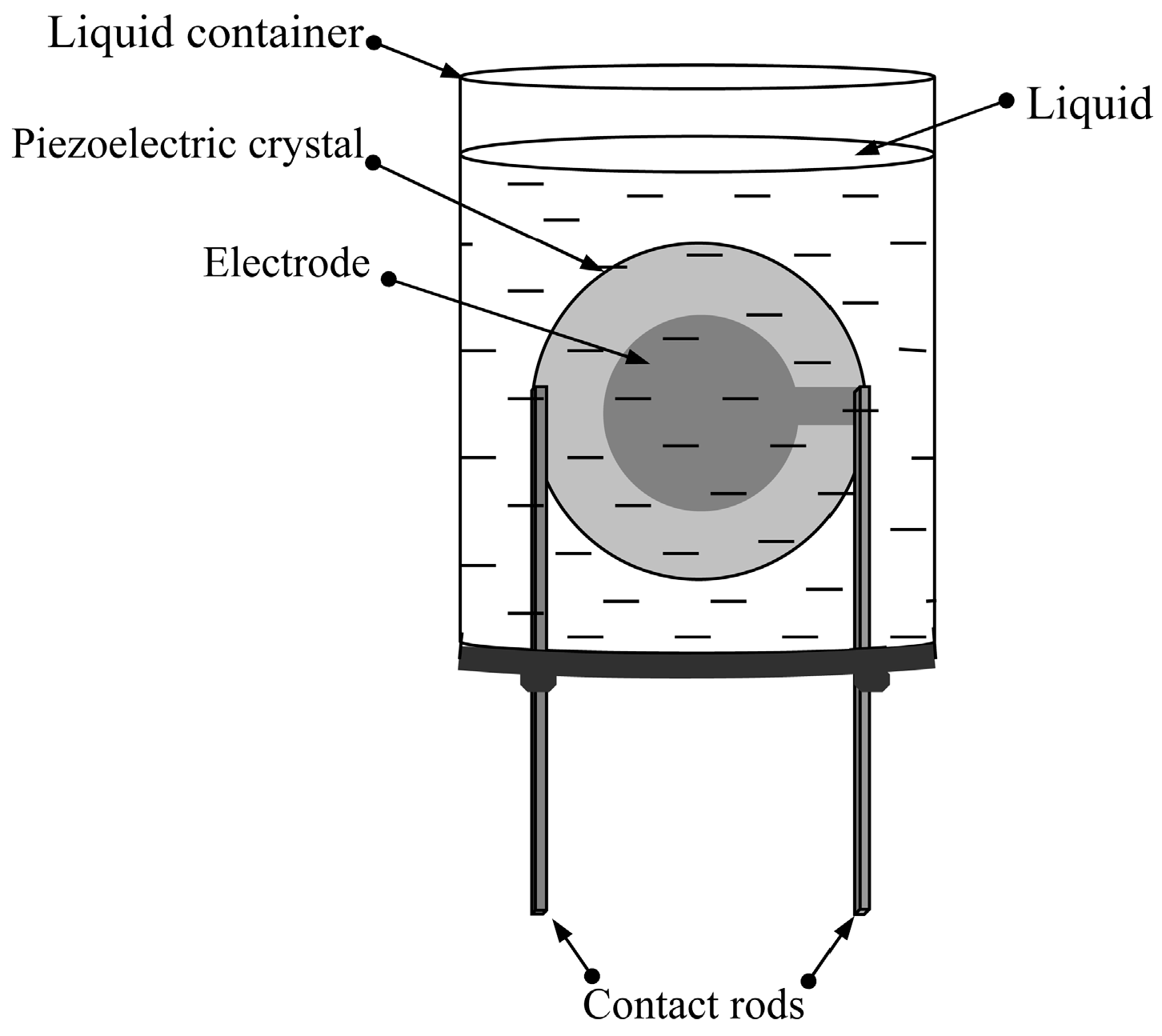 Sensors 24 00793 g002