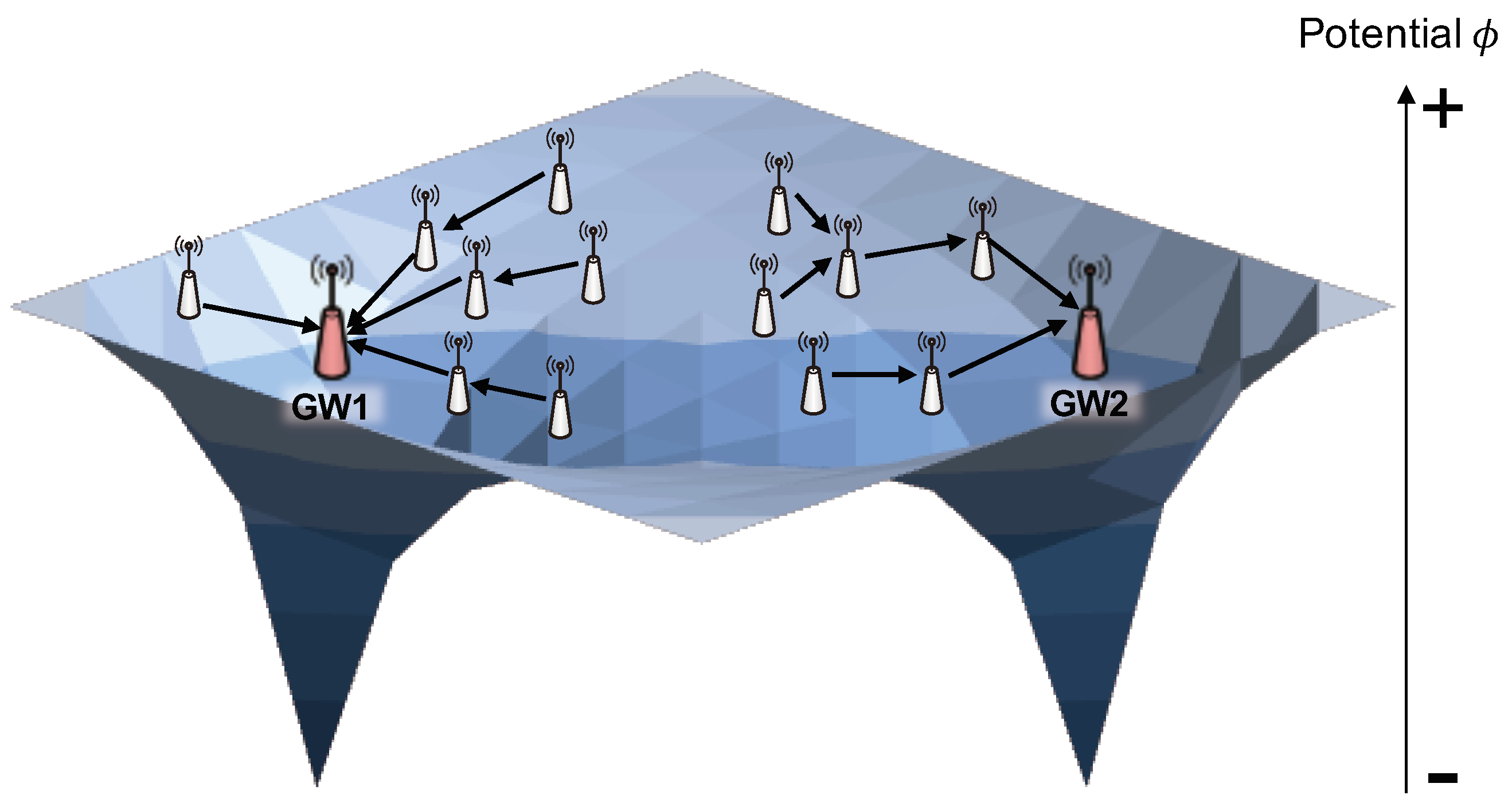 Sensors 24 00813 g001