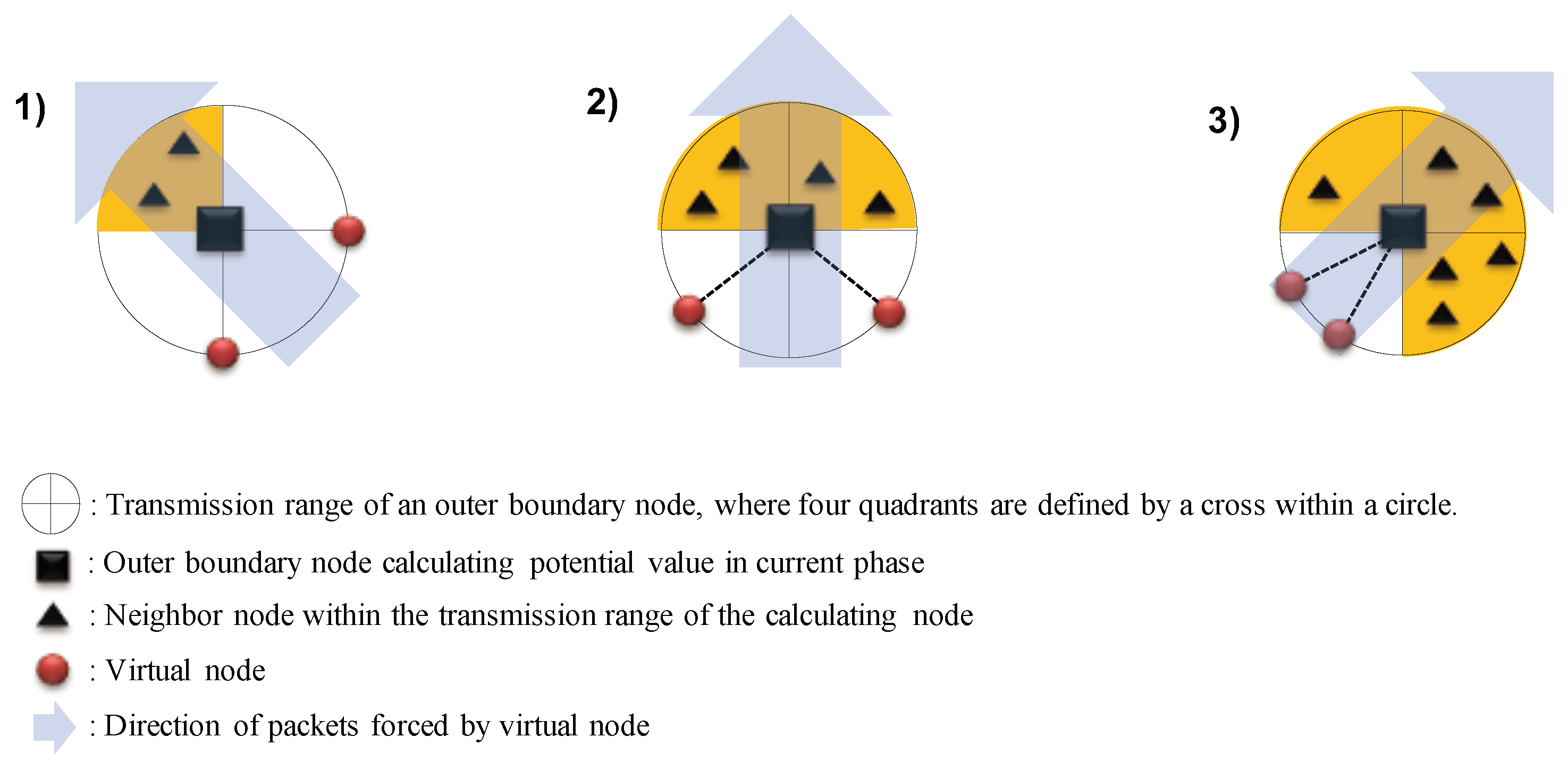 Sensors 24 00813 g002