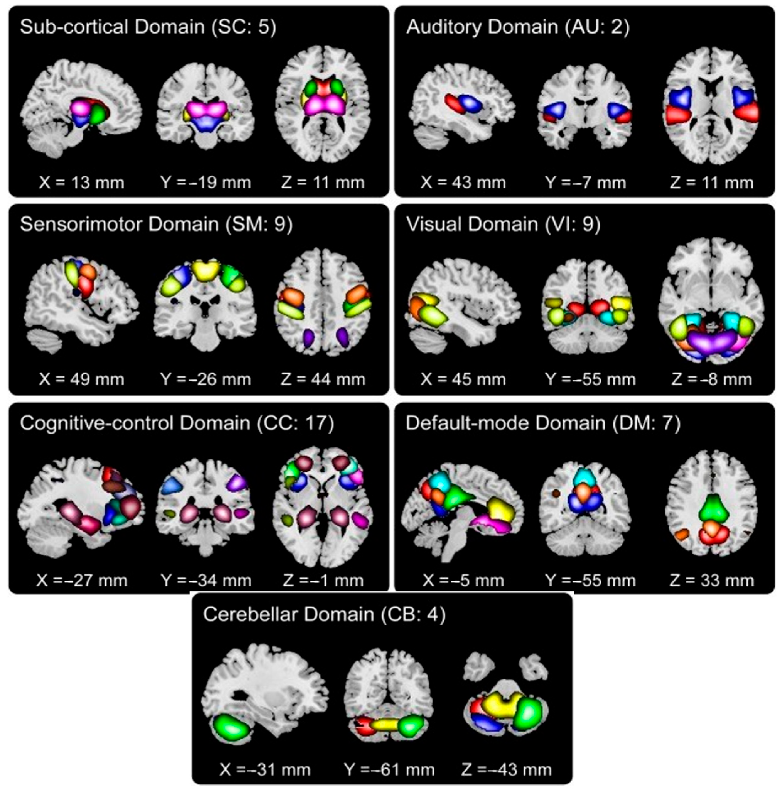 Sensors 24 00814 g001