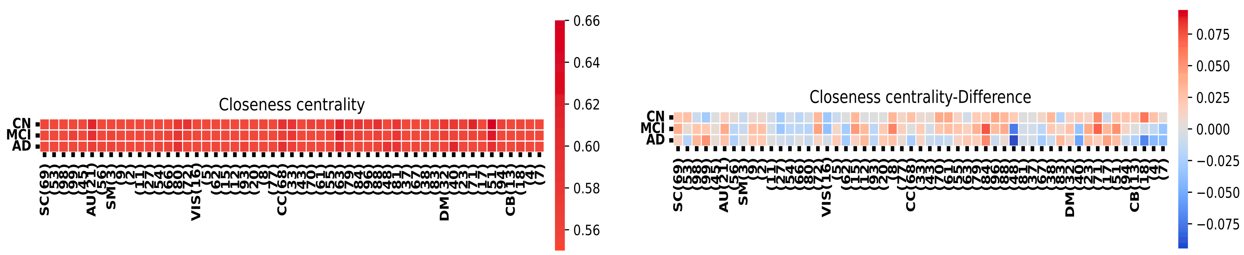 Sensors 24 00814 g005