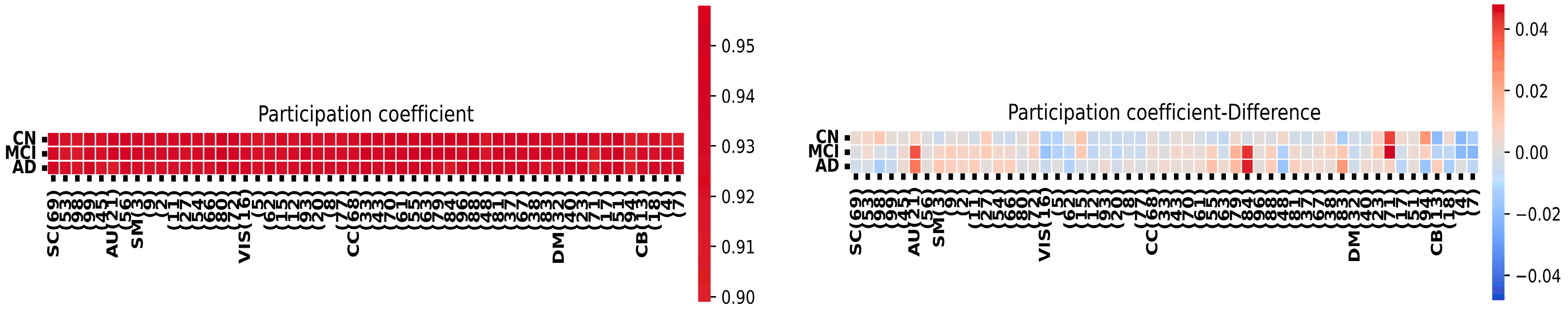 Sensors 24 00814 g006